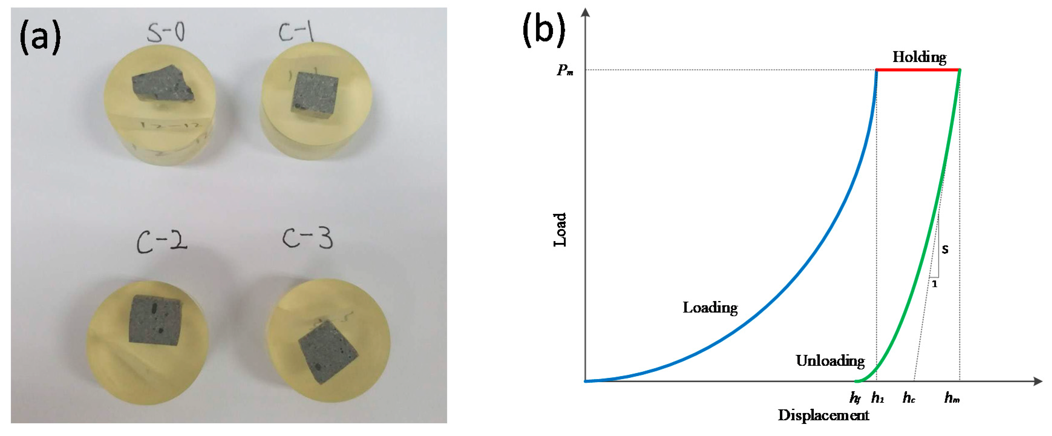 Materials 12 03891 g006 Materials 12 03891 g006