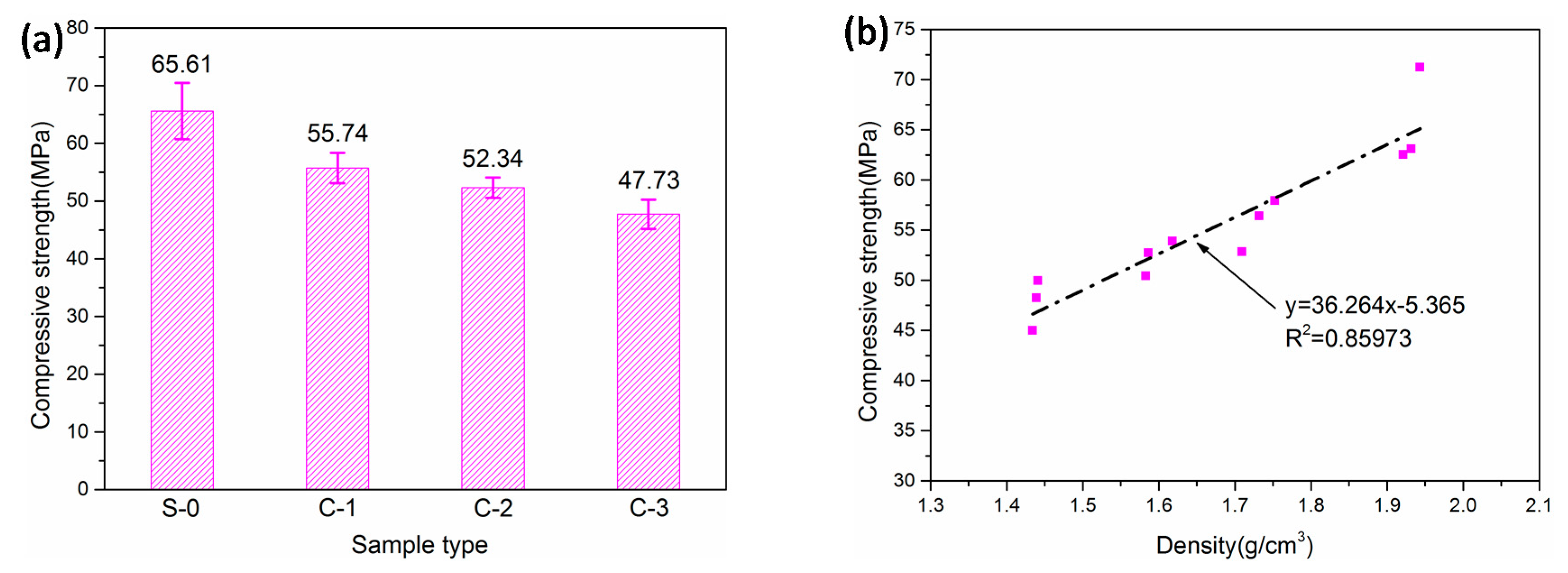 Materials 12 03891 g007 Materials 12 03891 g007
