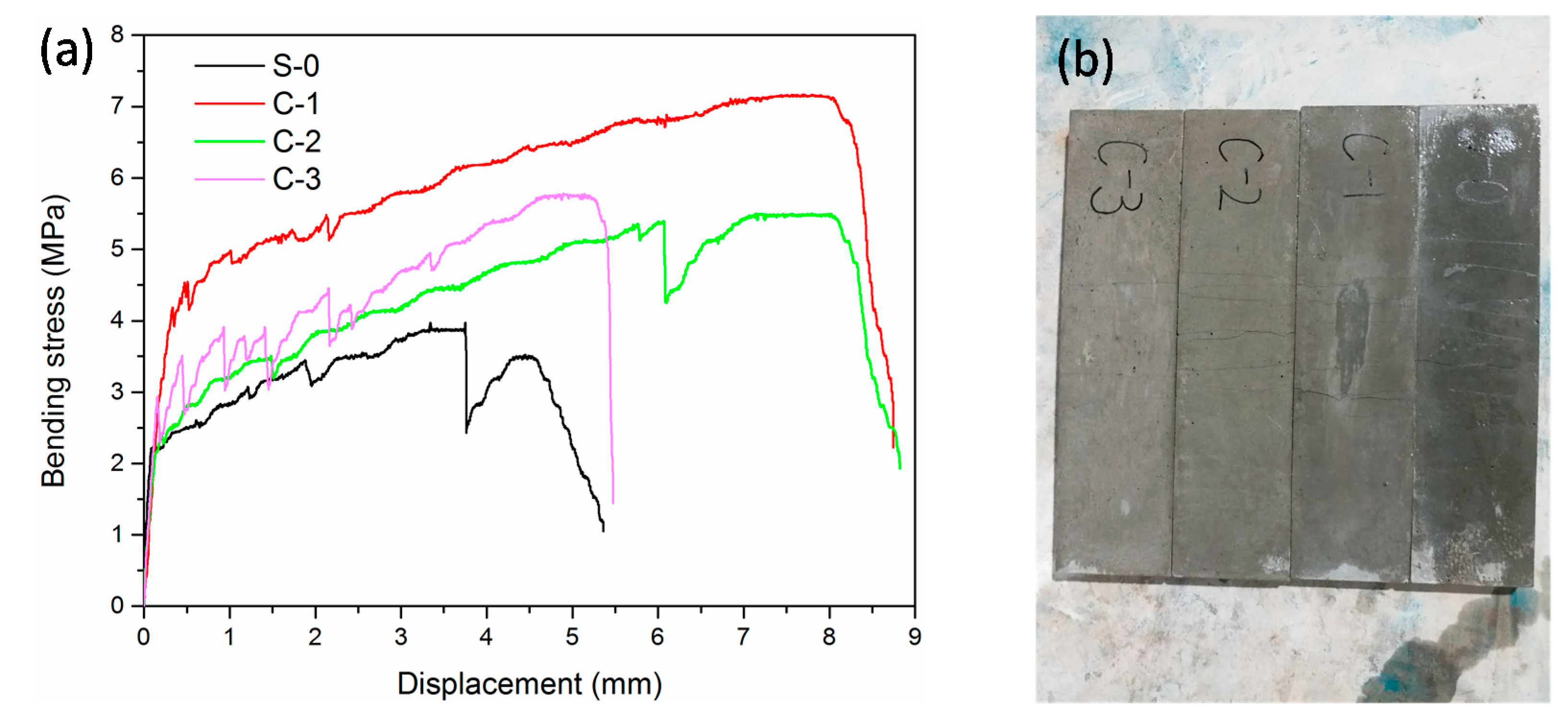Materials 12 03891 g009 Materials 12 03891 g009