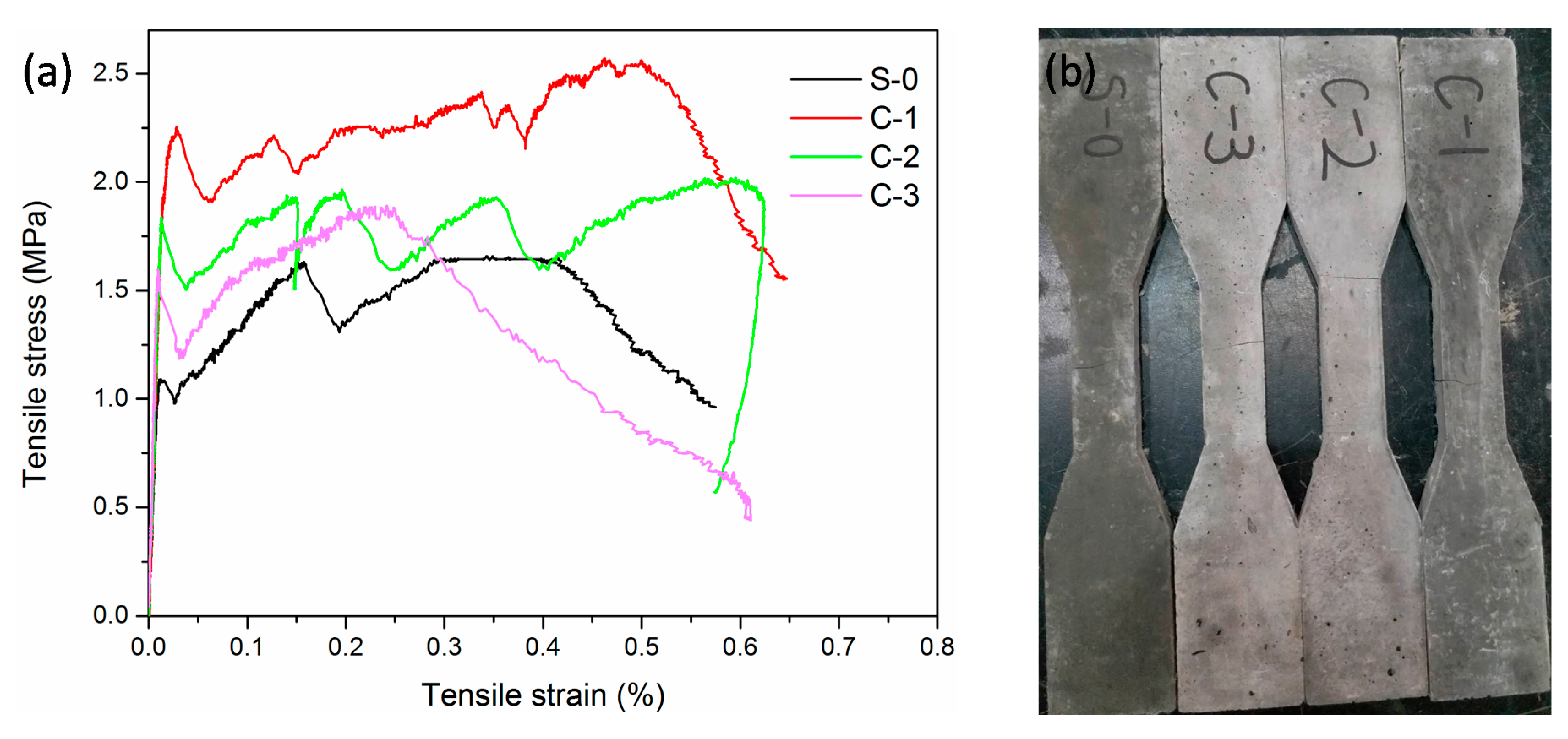 Materials 12 03891 g010 Materials 12 03891 g010