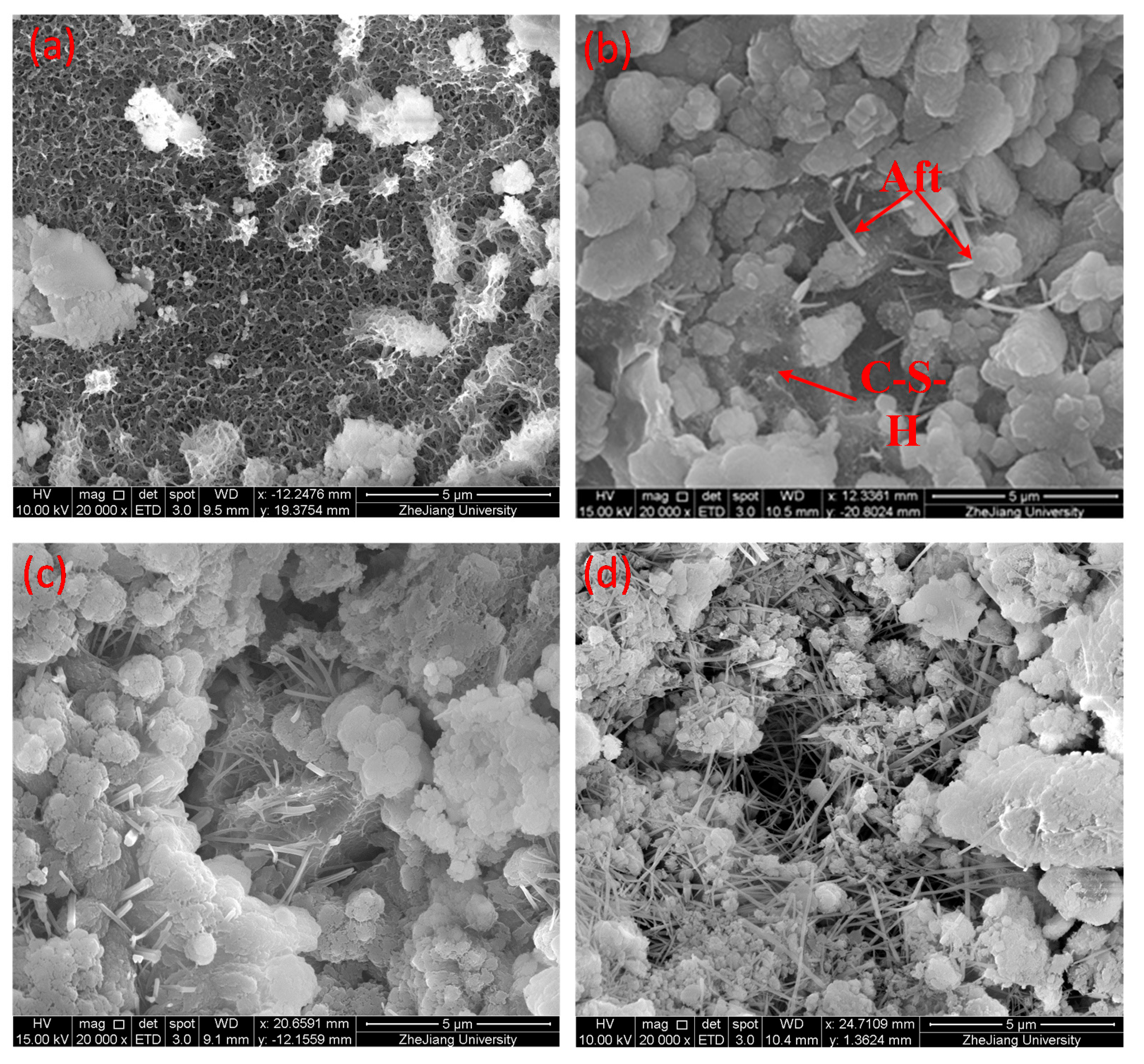 Materials 12 03891 g013 Materials 12 03891 g013