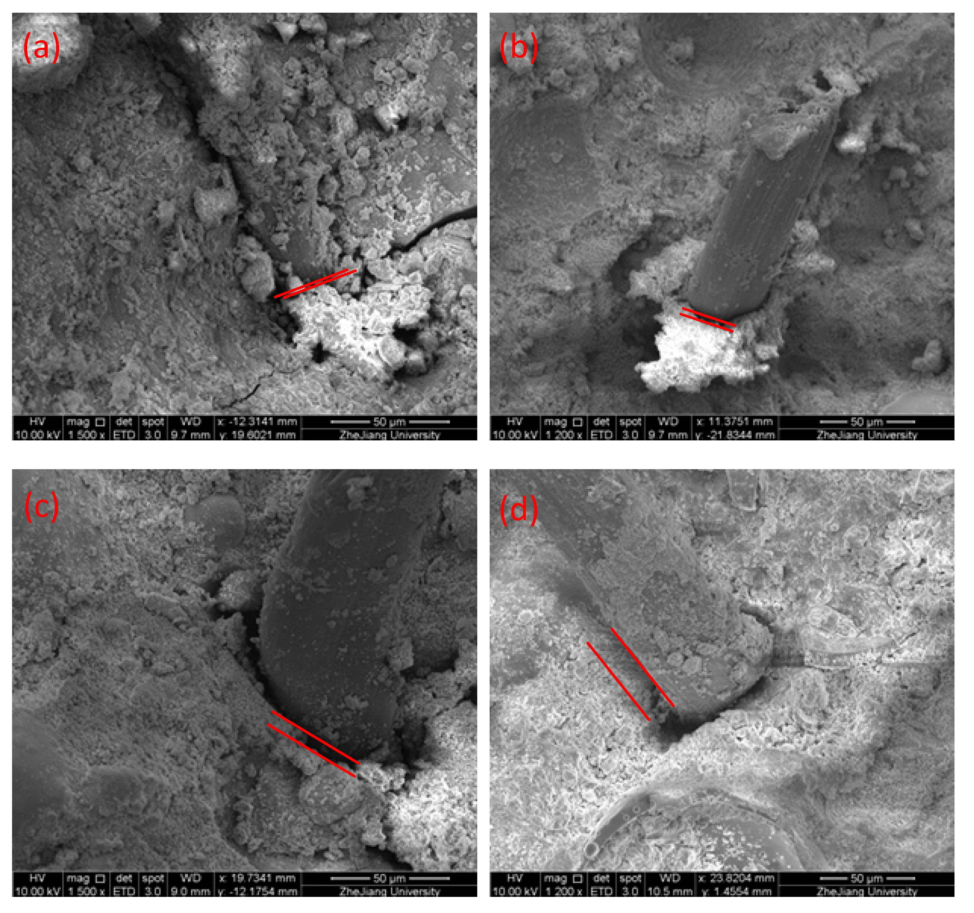 Materials 12 03891 g014 Materials 12 03891 g014