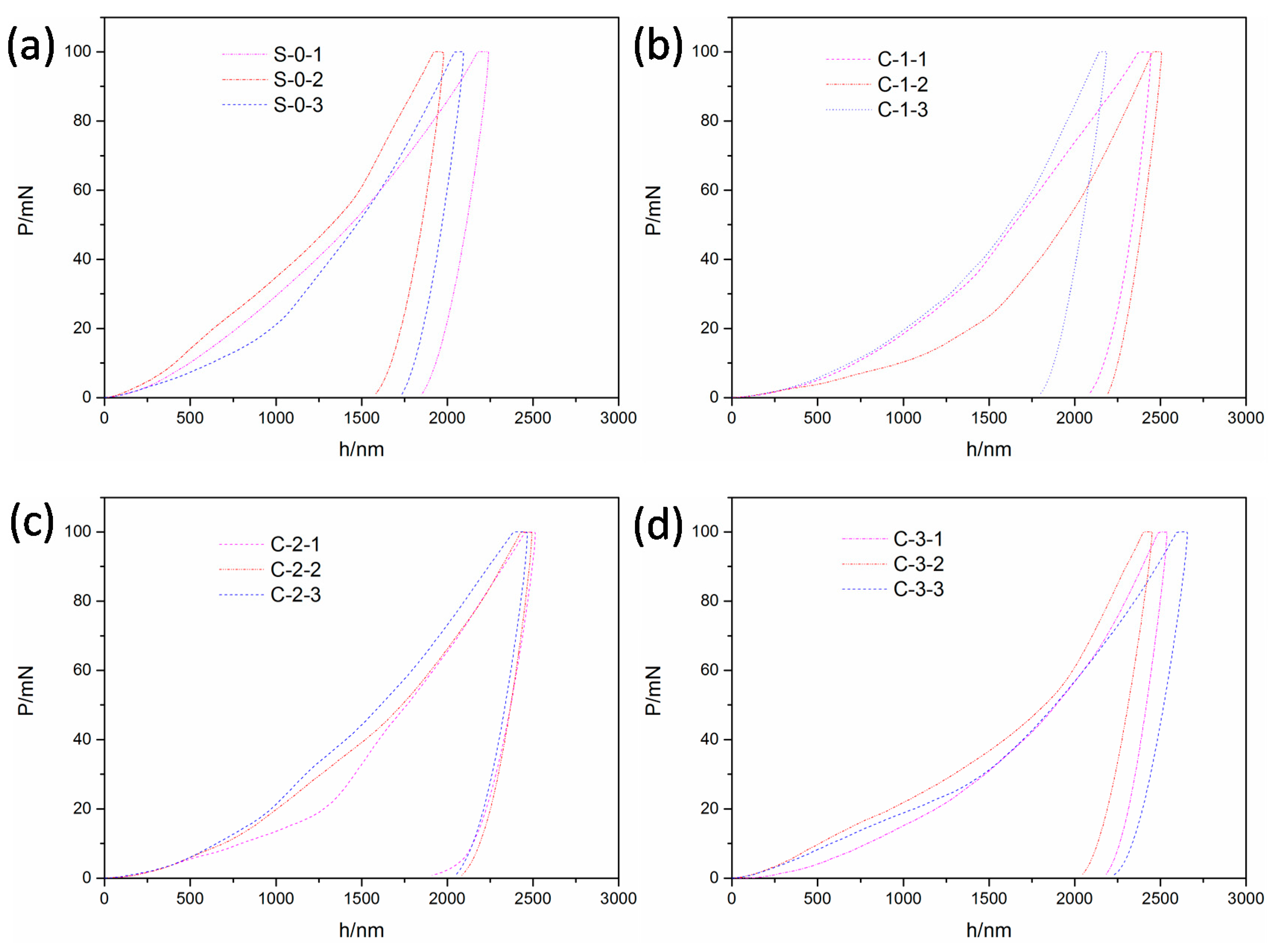 Materials 12 03891 g015 Materials 12 03891 g015