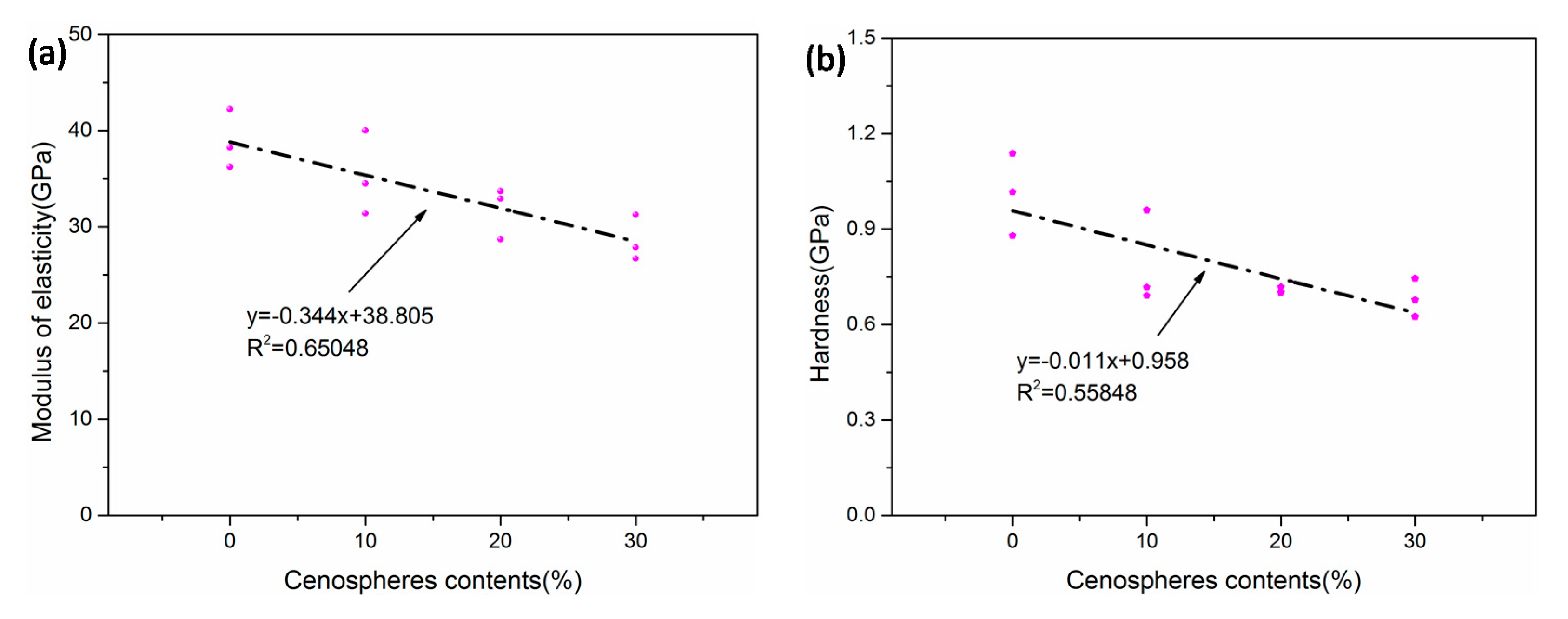 Materials 12 03891 g016 Materials 12 03891 g016