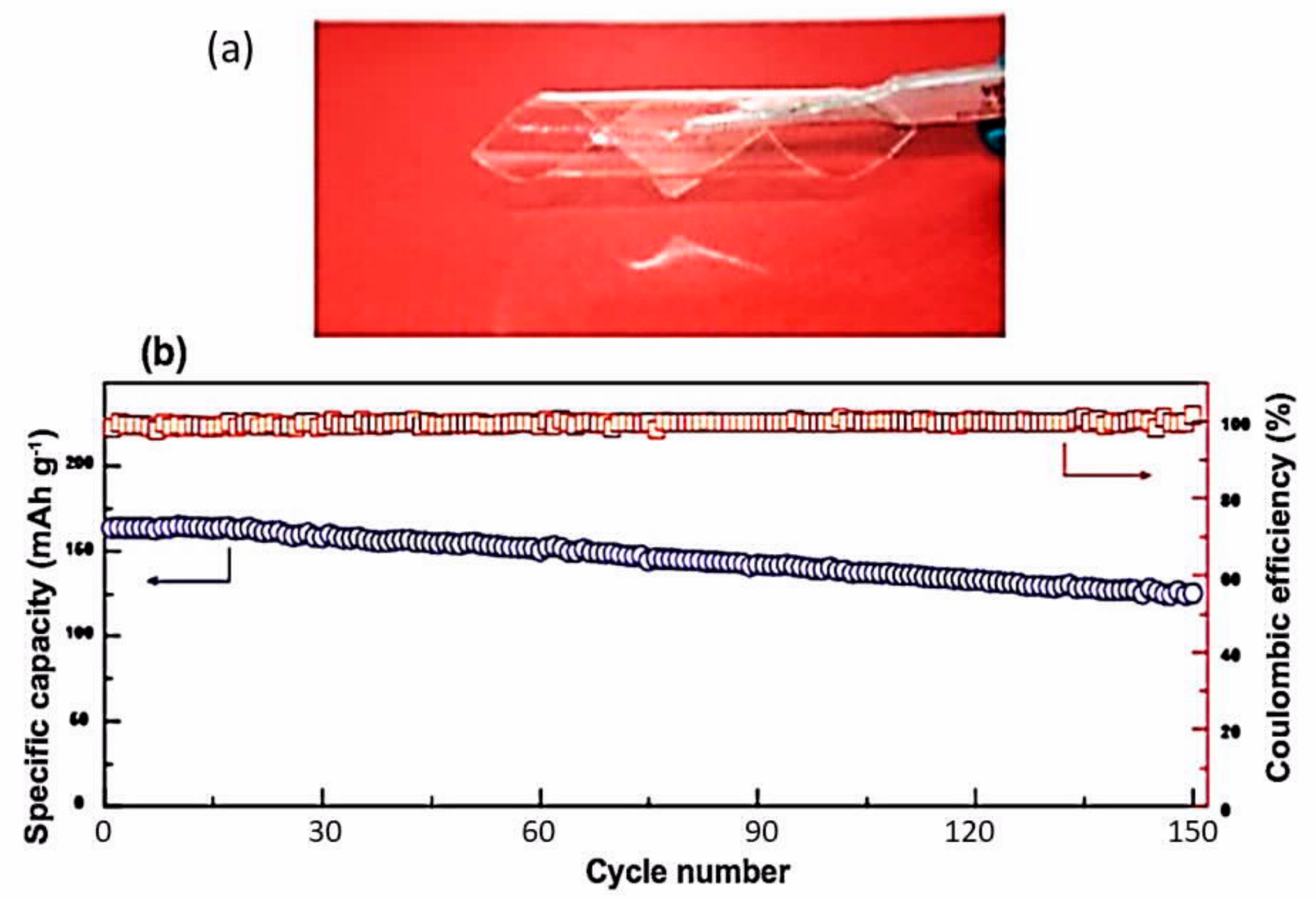 Materials 12 03892 g008