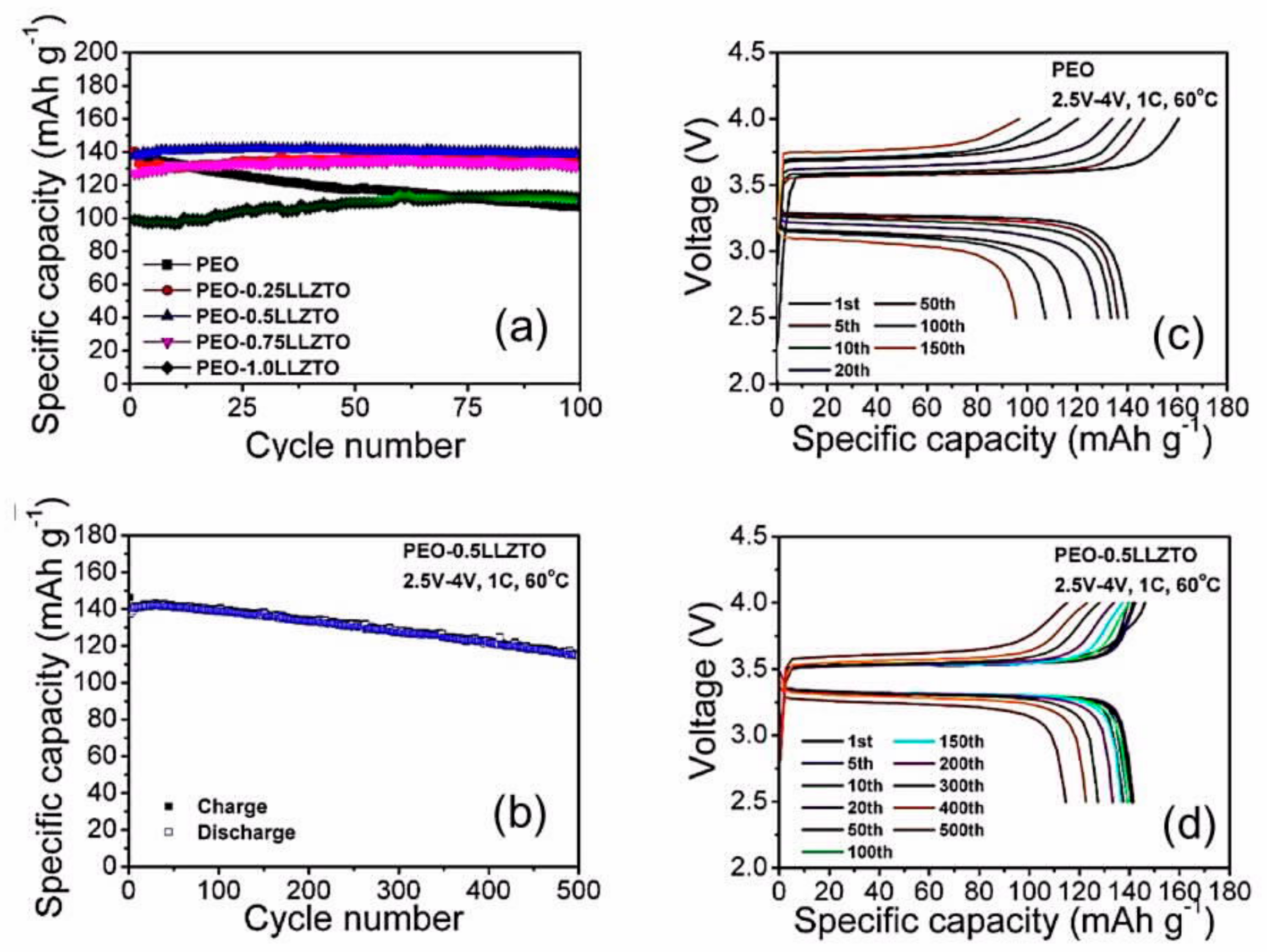 Materials 12 03892 g009