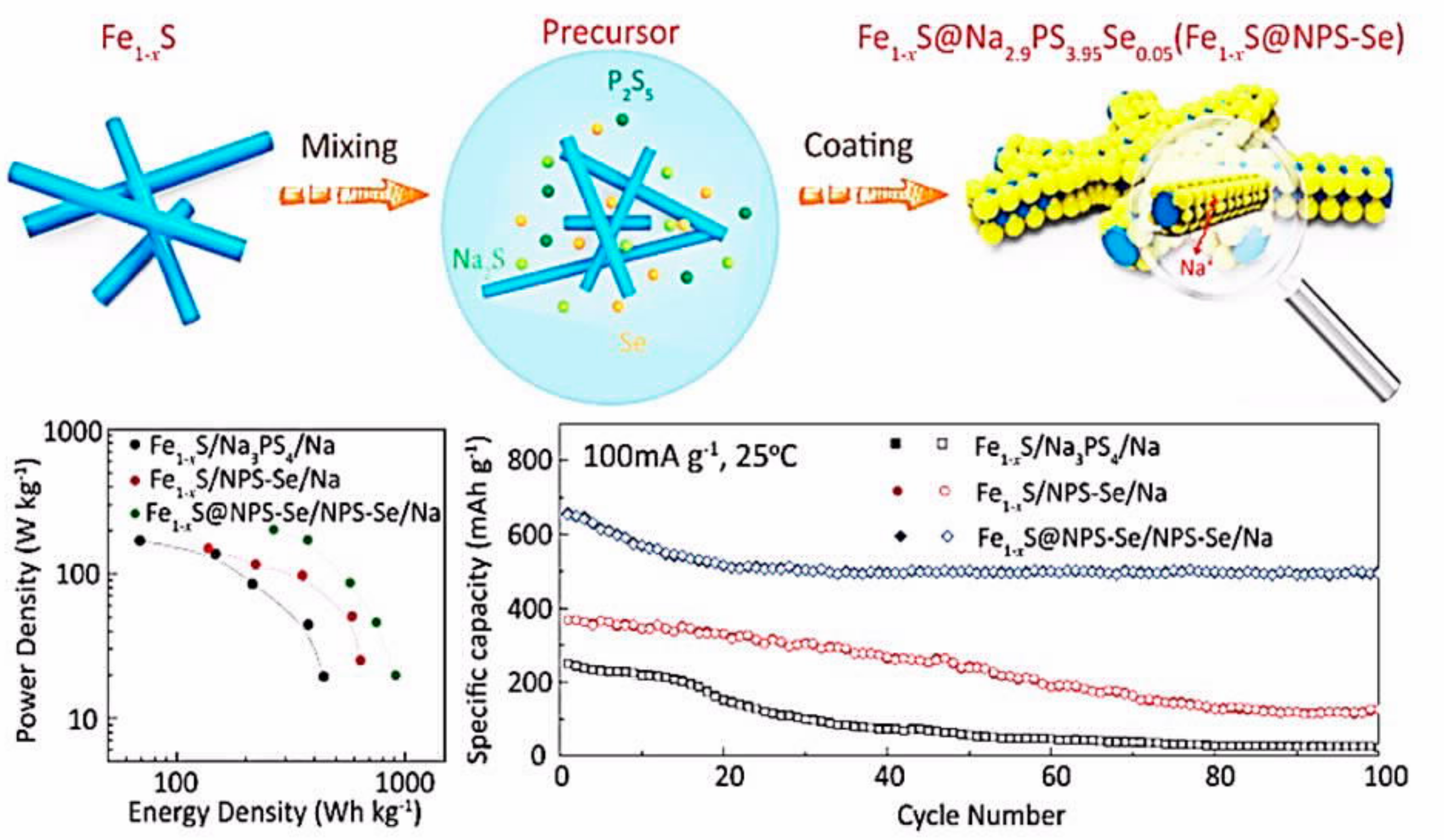 Materials 12 03892 g015