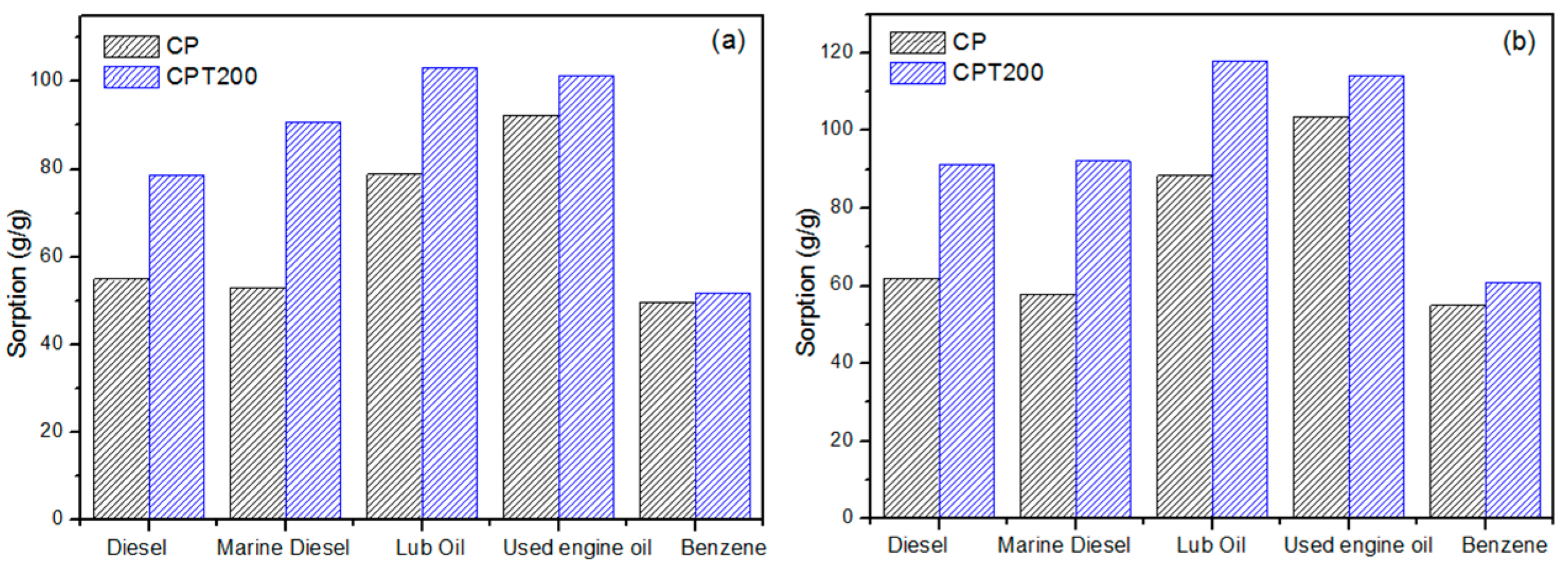 Materials 12 03894 g006 Materials 12 03894 g006