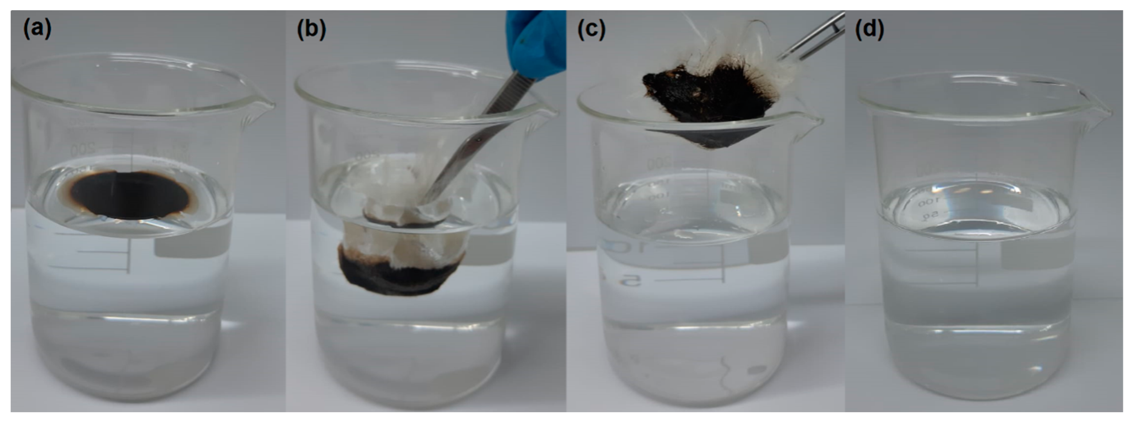 Materials 12 03894 g009 Materials 12 03894 g009
