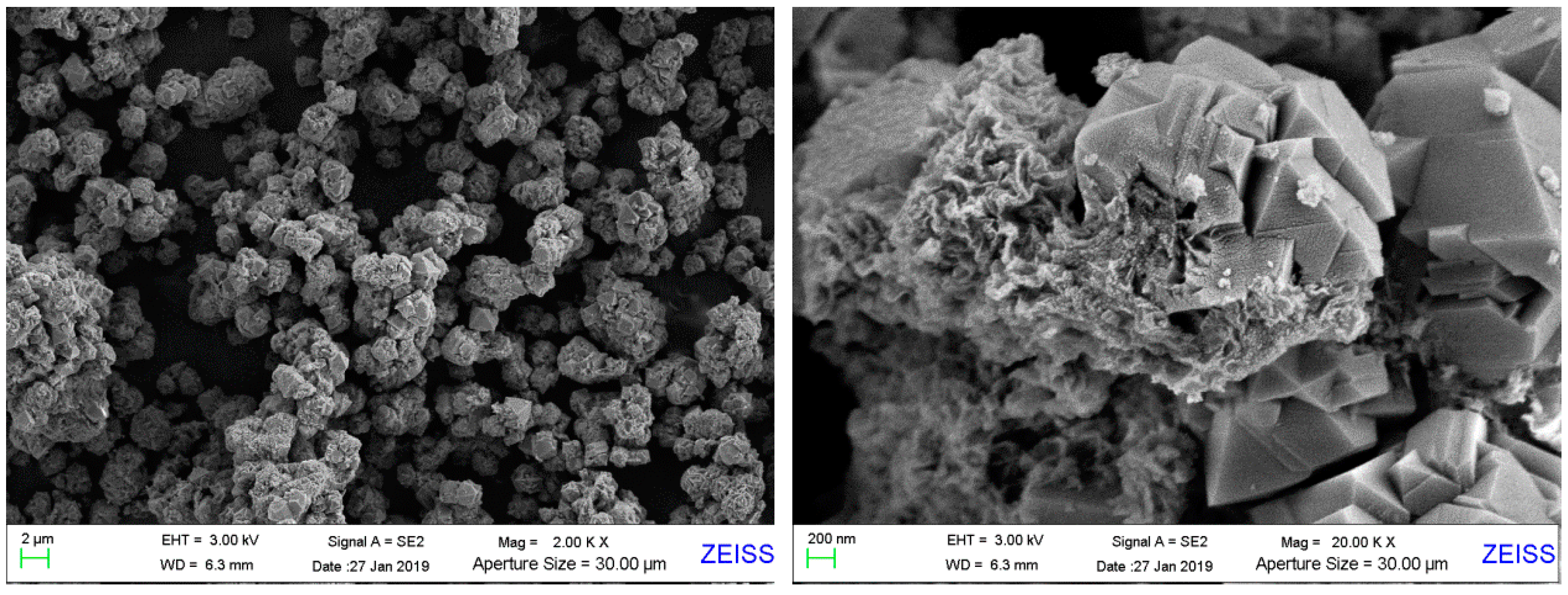 Materials 12 03895 g004 550