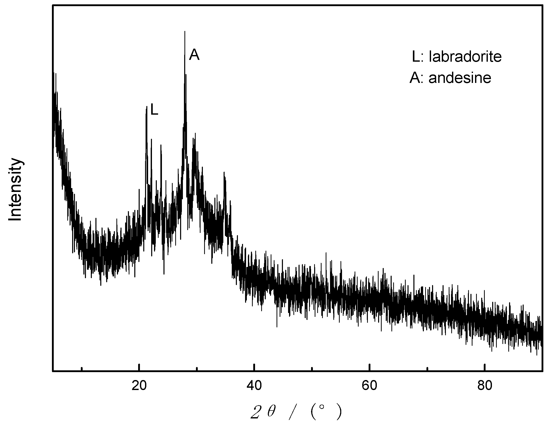 Materials 12 03895 g011 550