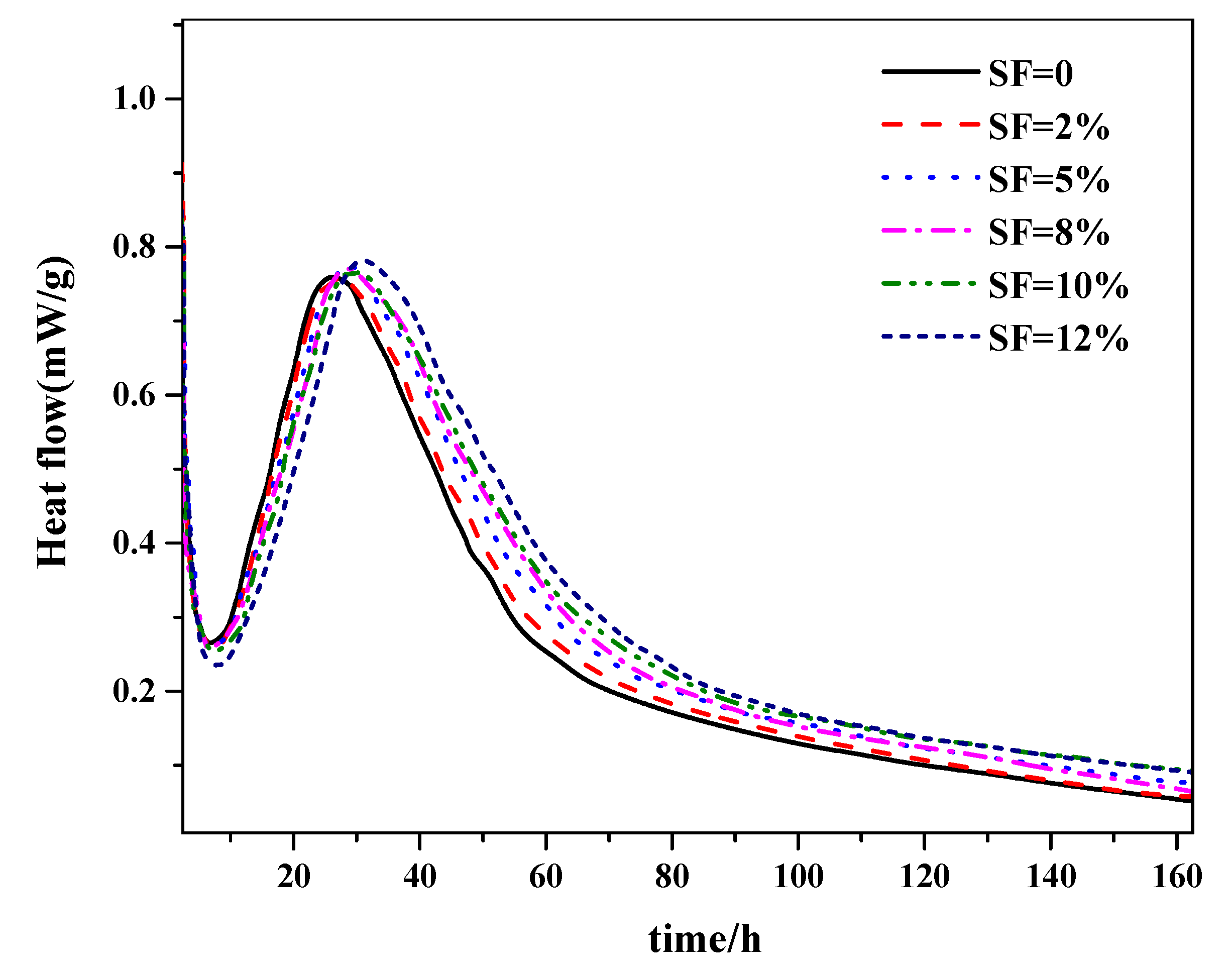 Materials 12 03896 g002