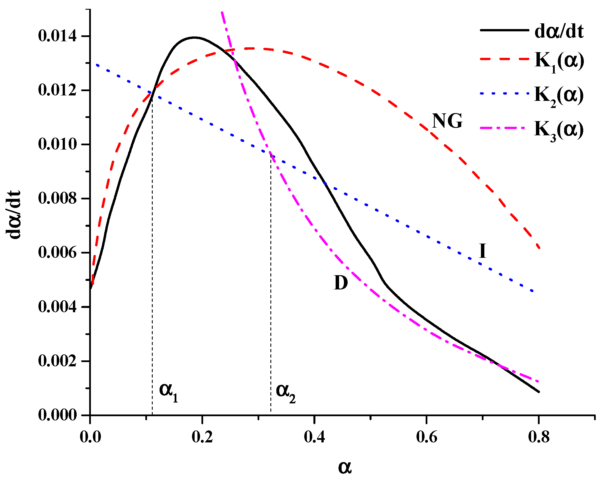Materials 12 03896 g005