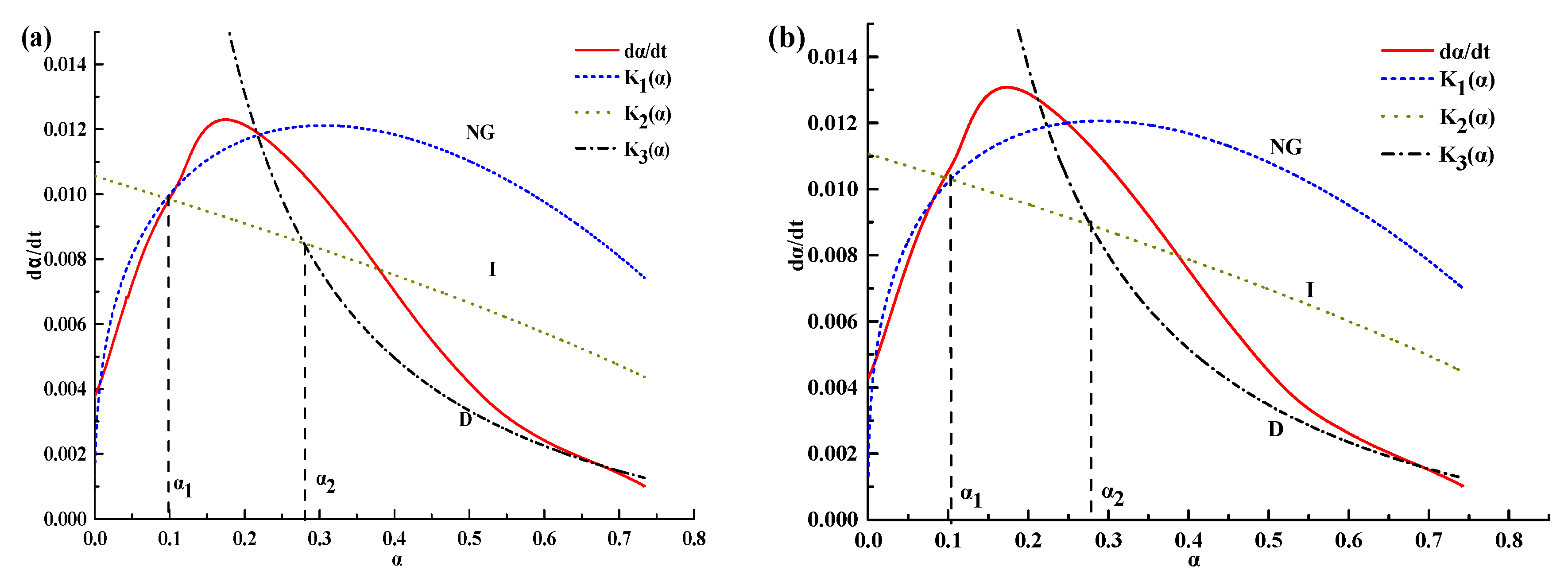 Materials 12 03896 g006a