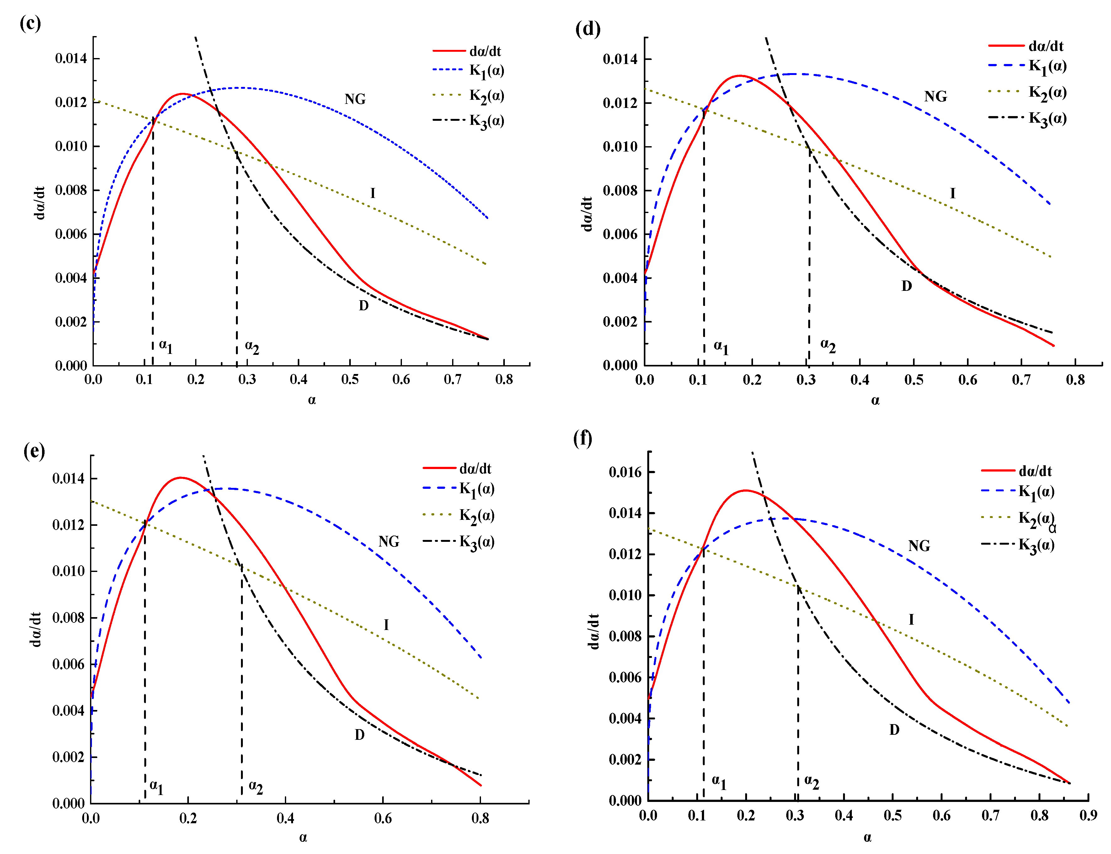 Materials 12 03896 g006b