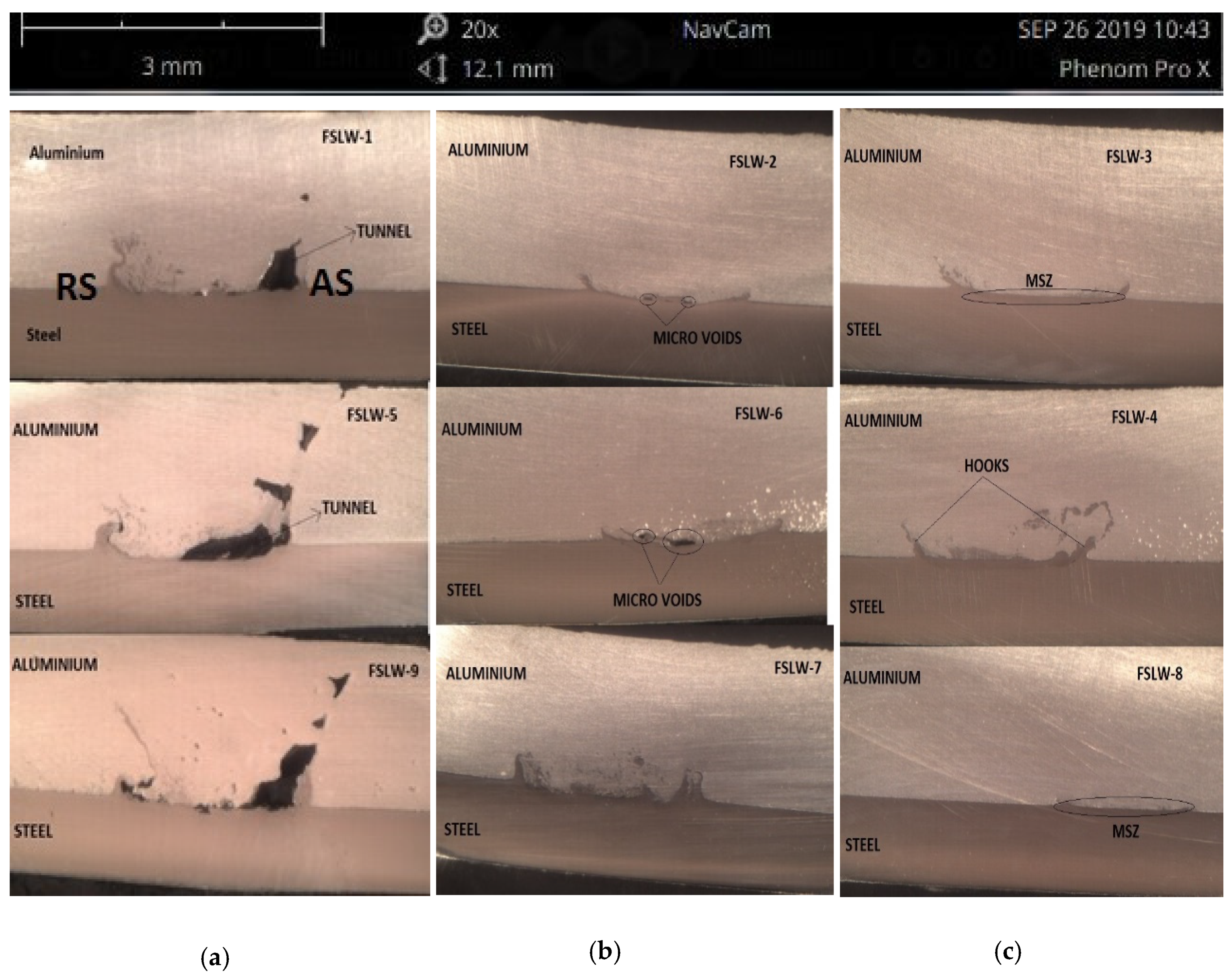 Materials 12 03901 g003