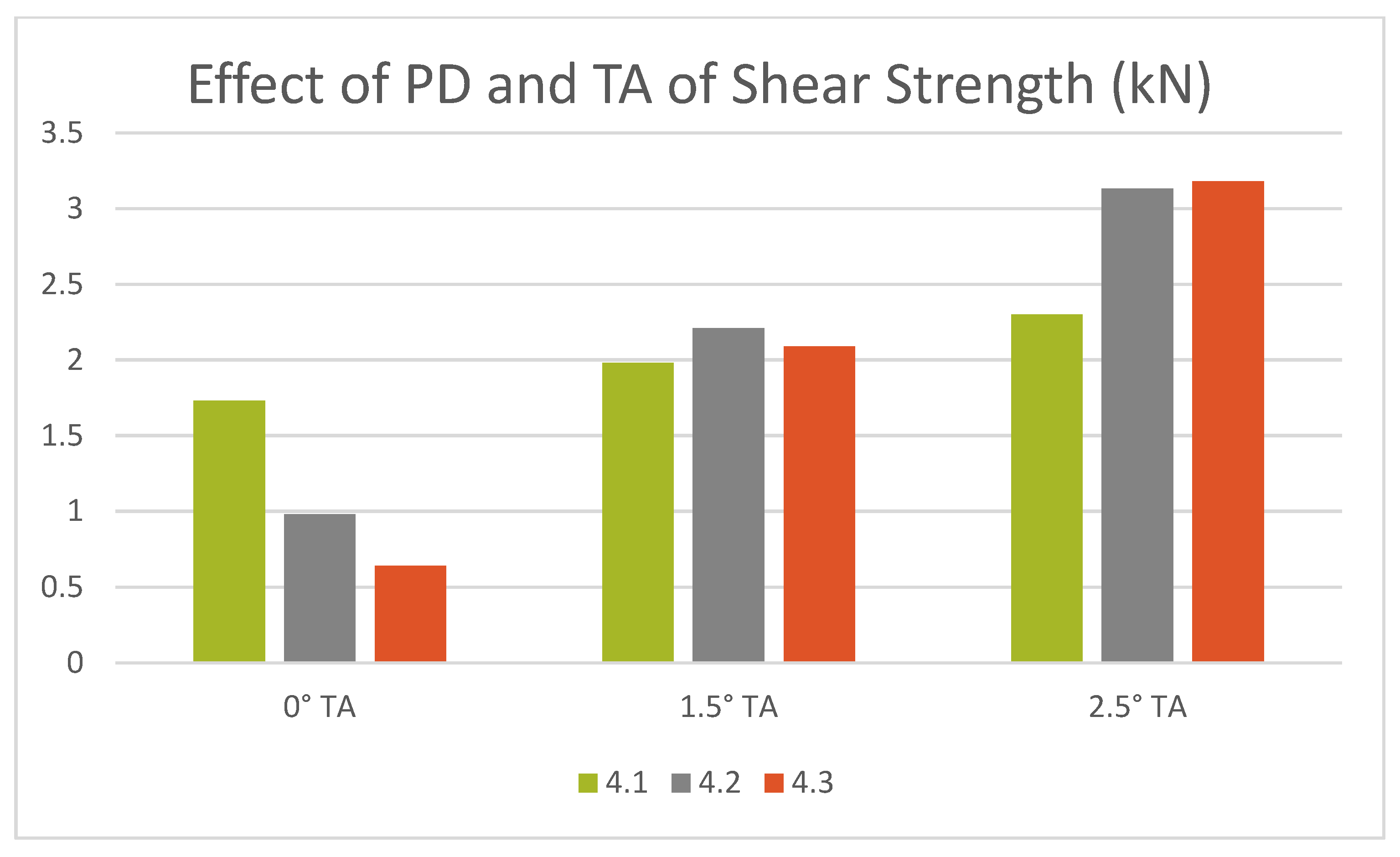 Materials 12 03901 g007