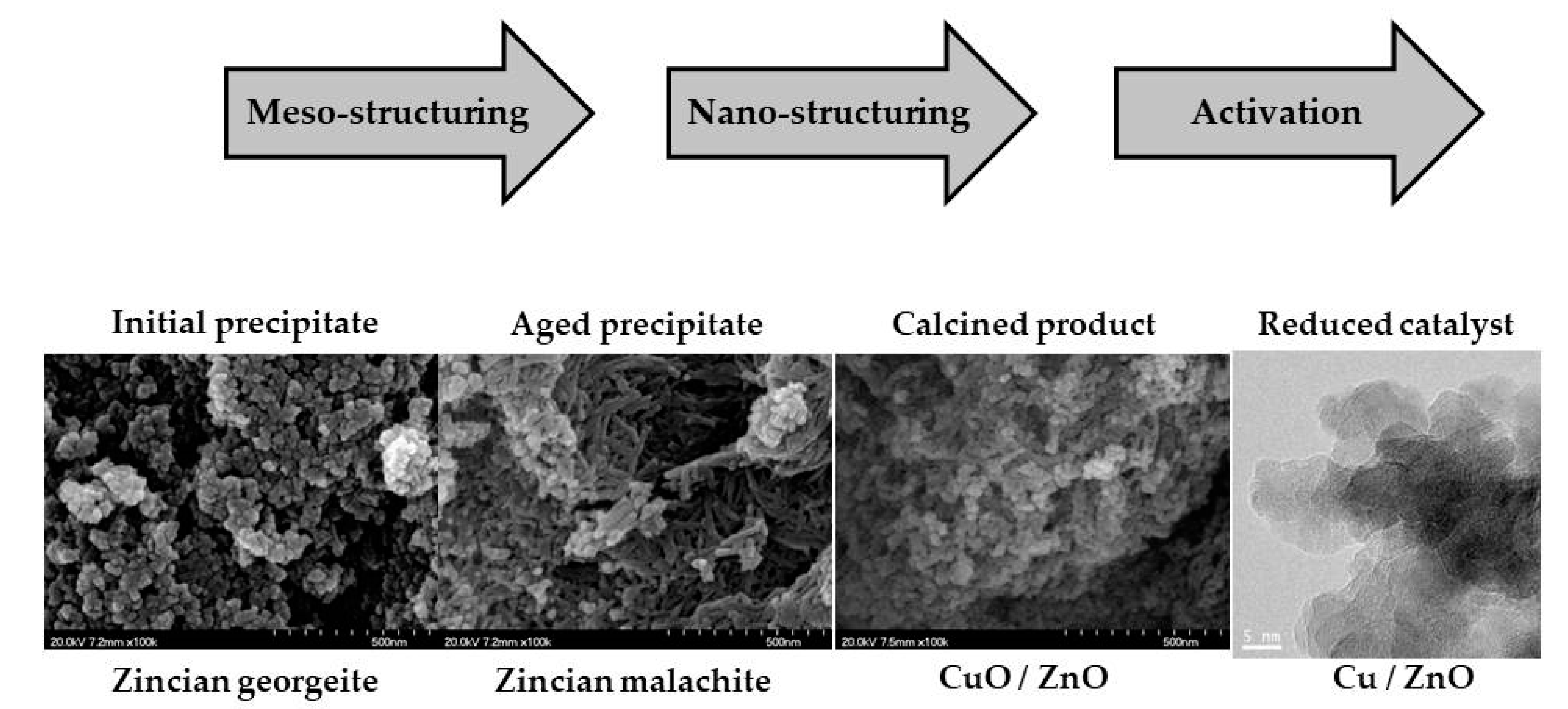 Materials 12 03902 g002 Materials 12 03902 g002