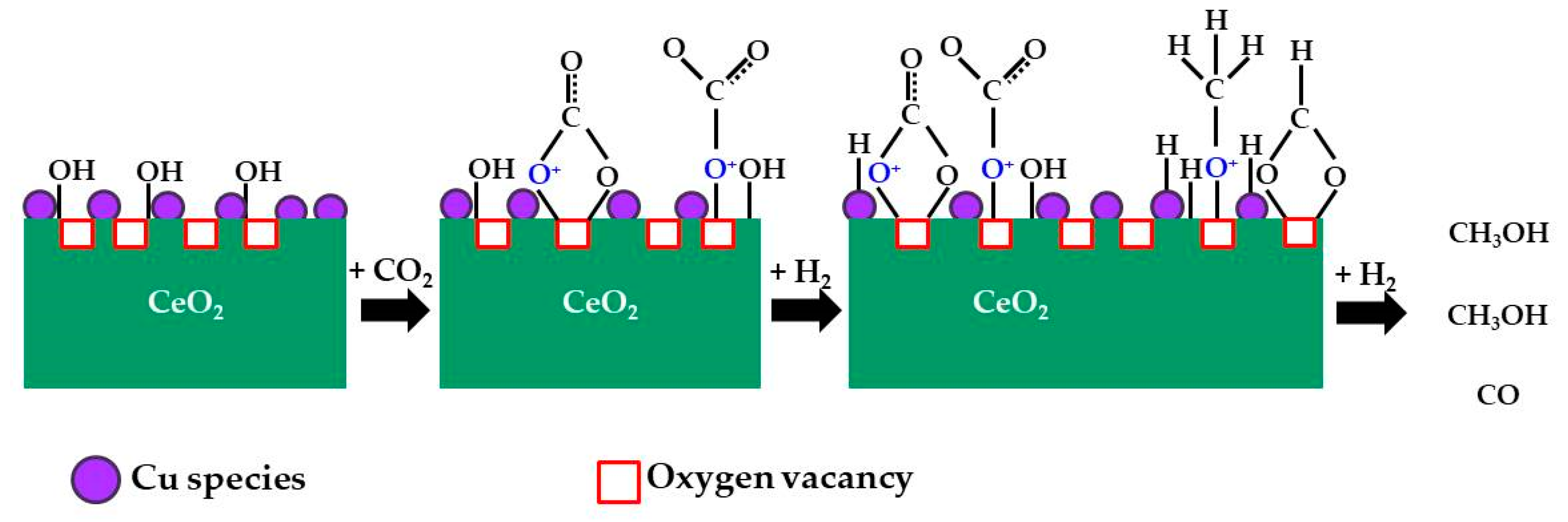 Materials 12 03902 g006 Materials 12 03902 g006