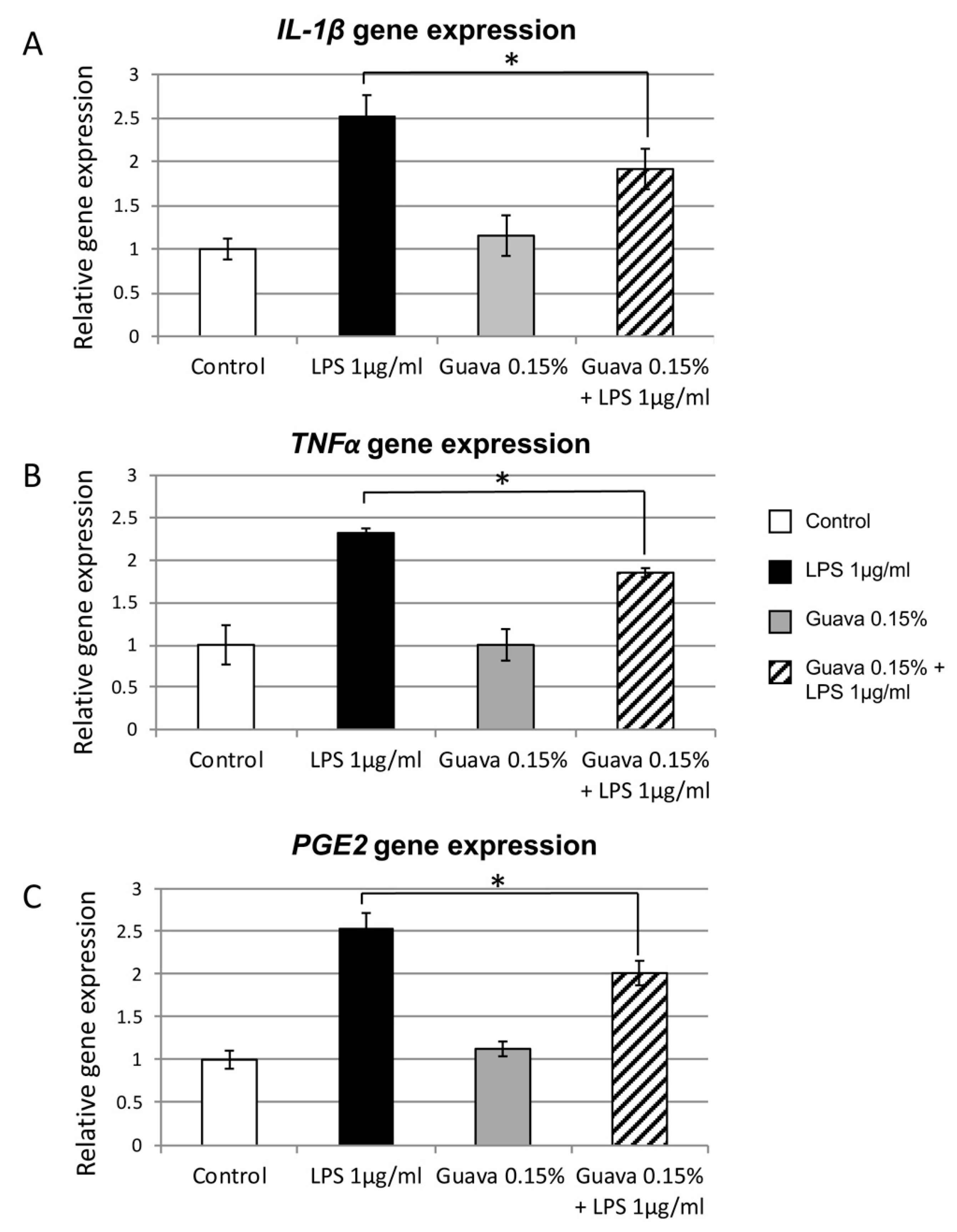 Materials 12 03903 g002 Materials 12 03903 g002