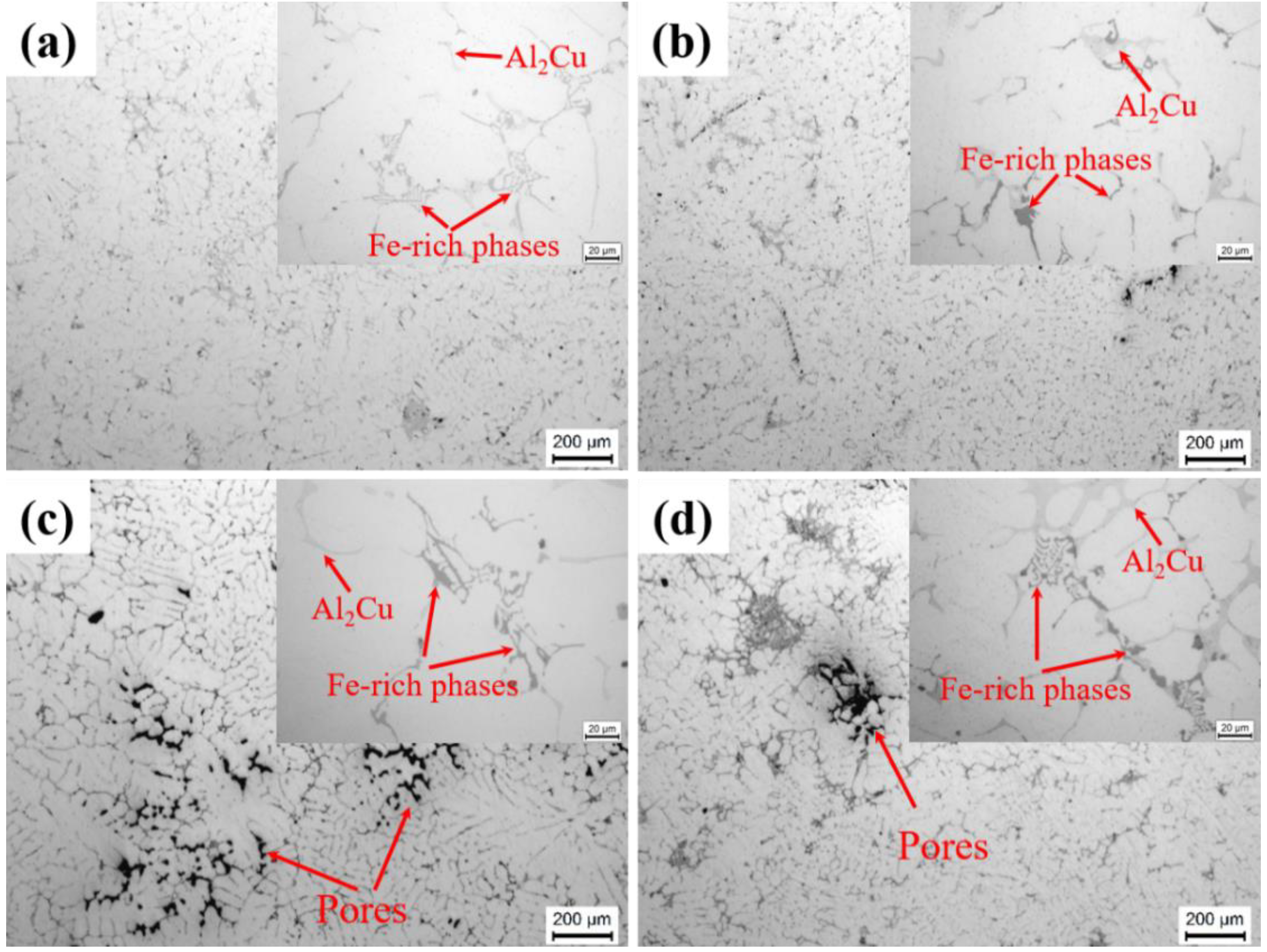 Materials 12 03904 g003