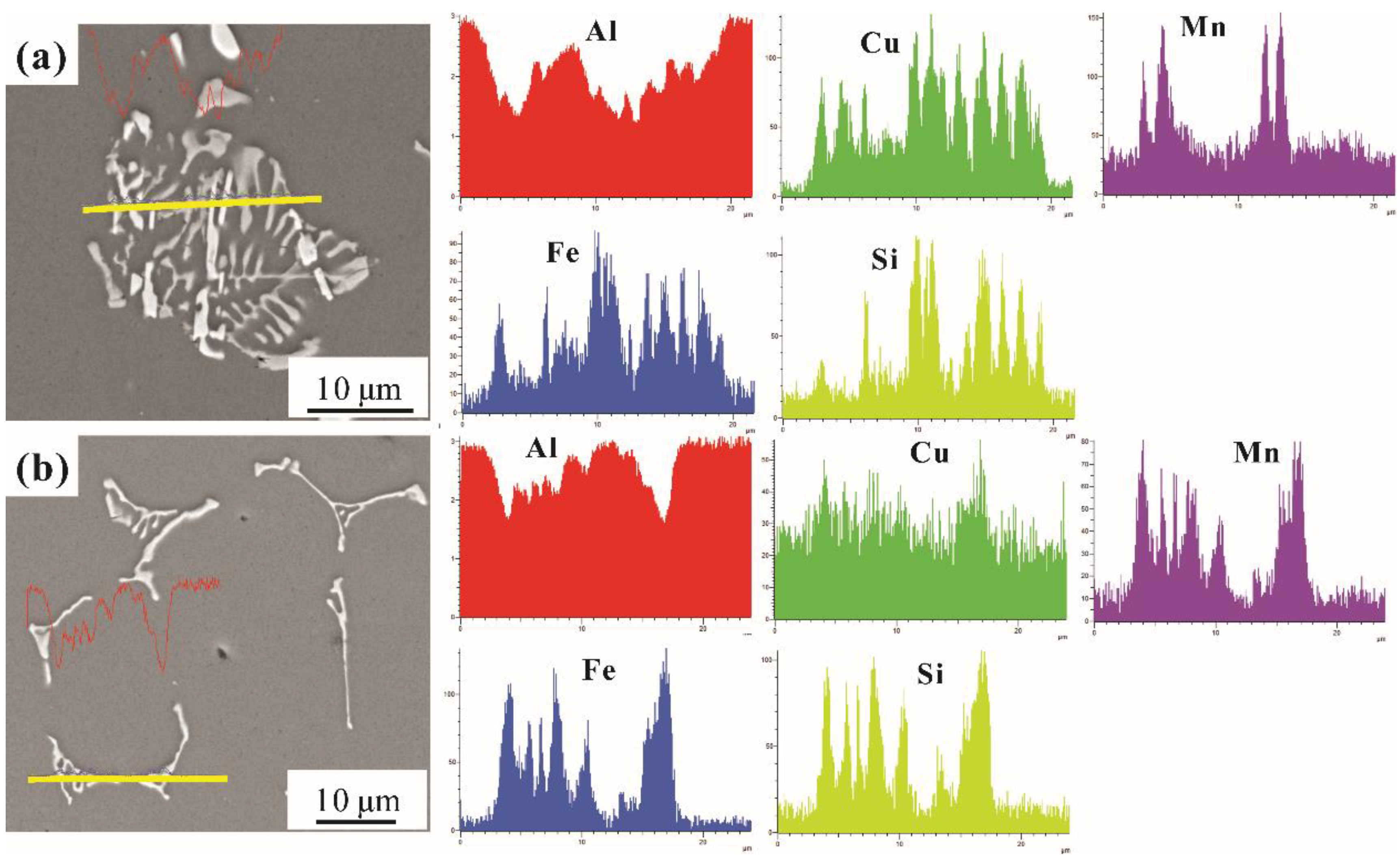 Materials 12 03904 g008
