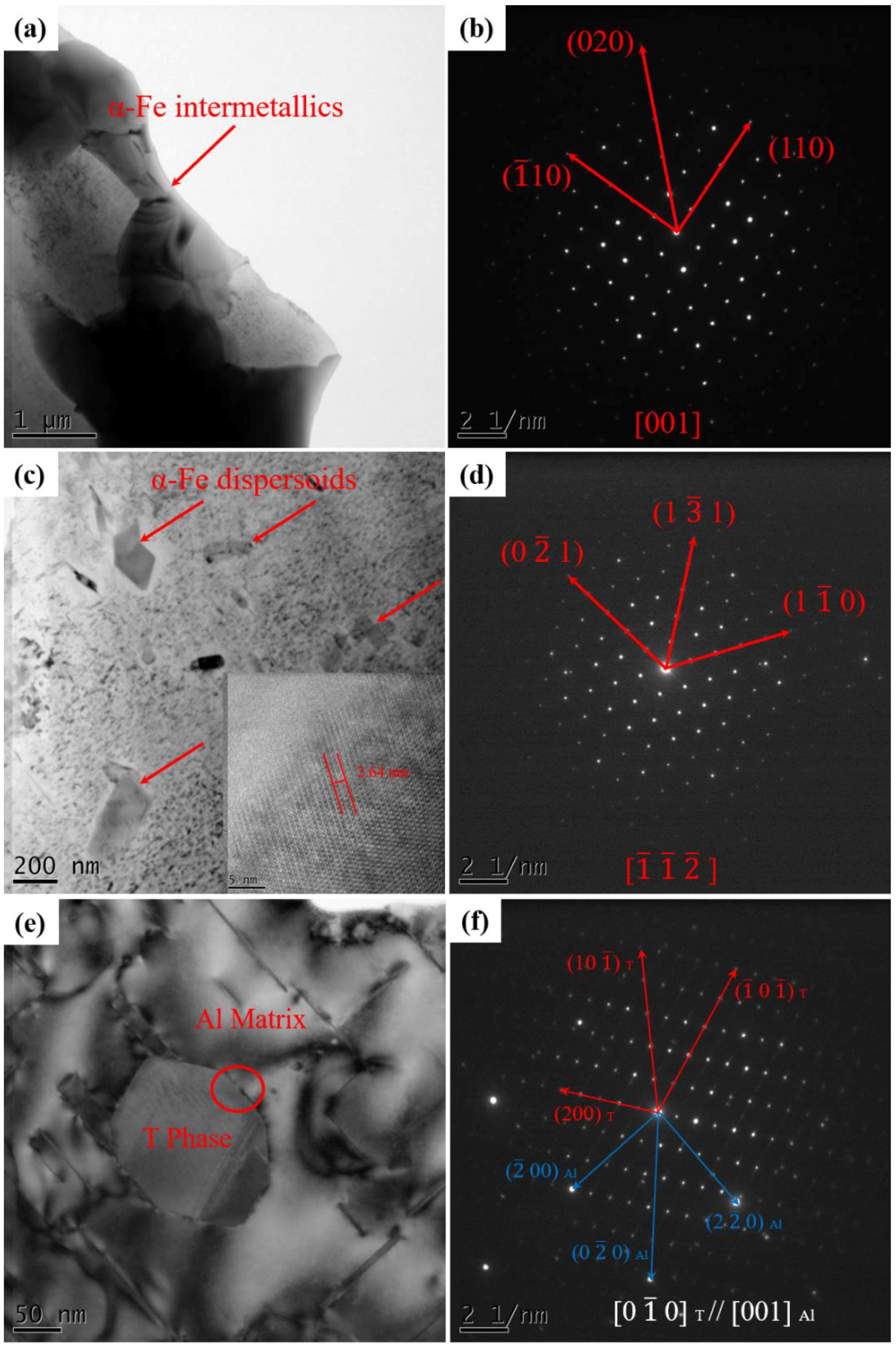 Materials 12 03904 g009