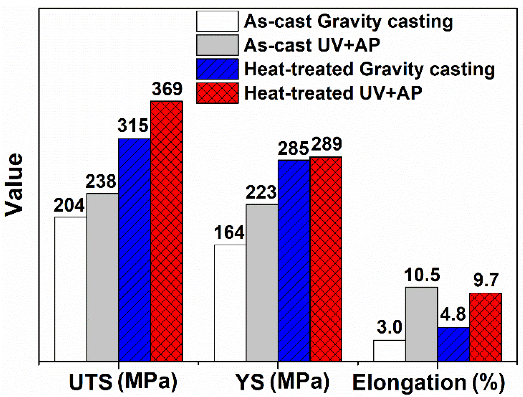 Materials 12 03904 g011