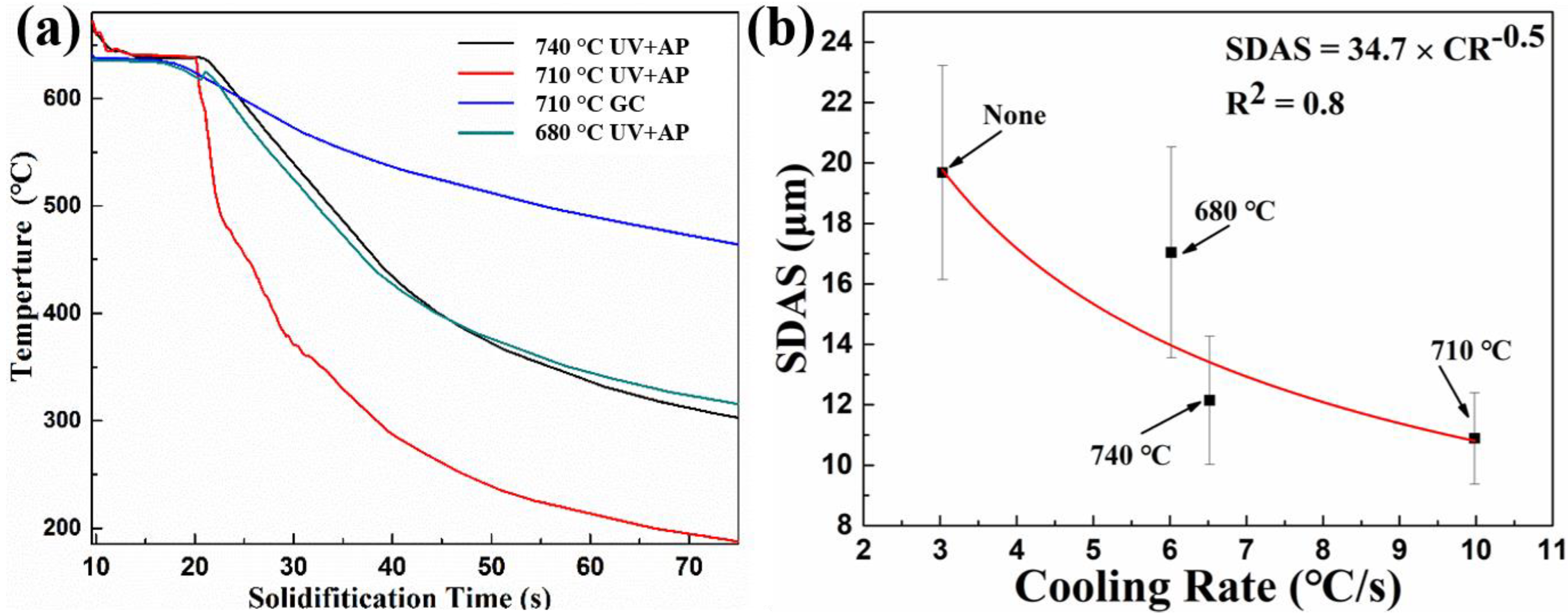 Materials 12 03904 g013