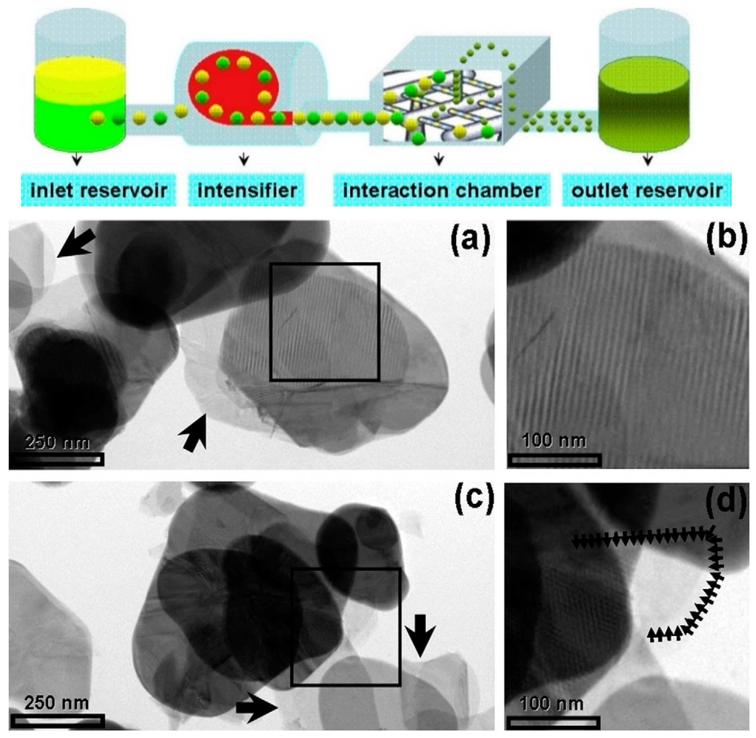 Materials 12 03905 g003 Materials 12 03905 g003