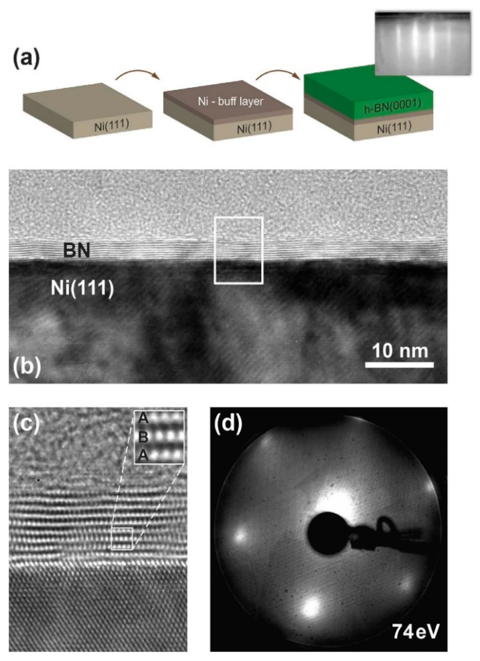 Materials 12 03905 g006 Materials 12 03905 g006