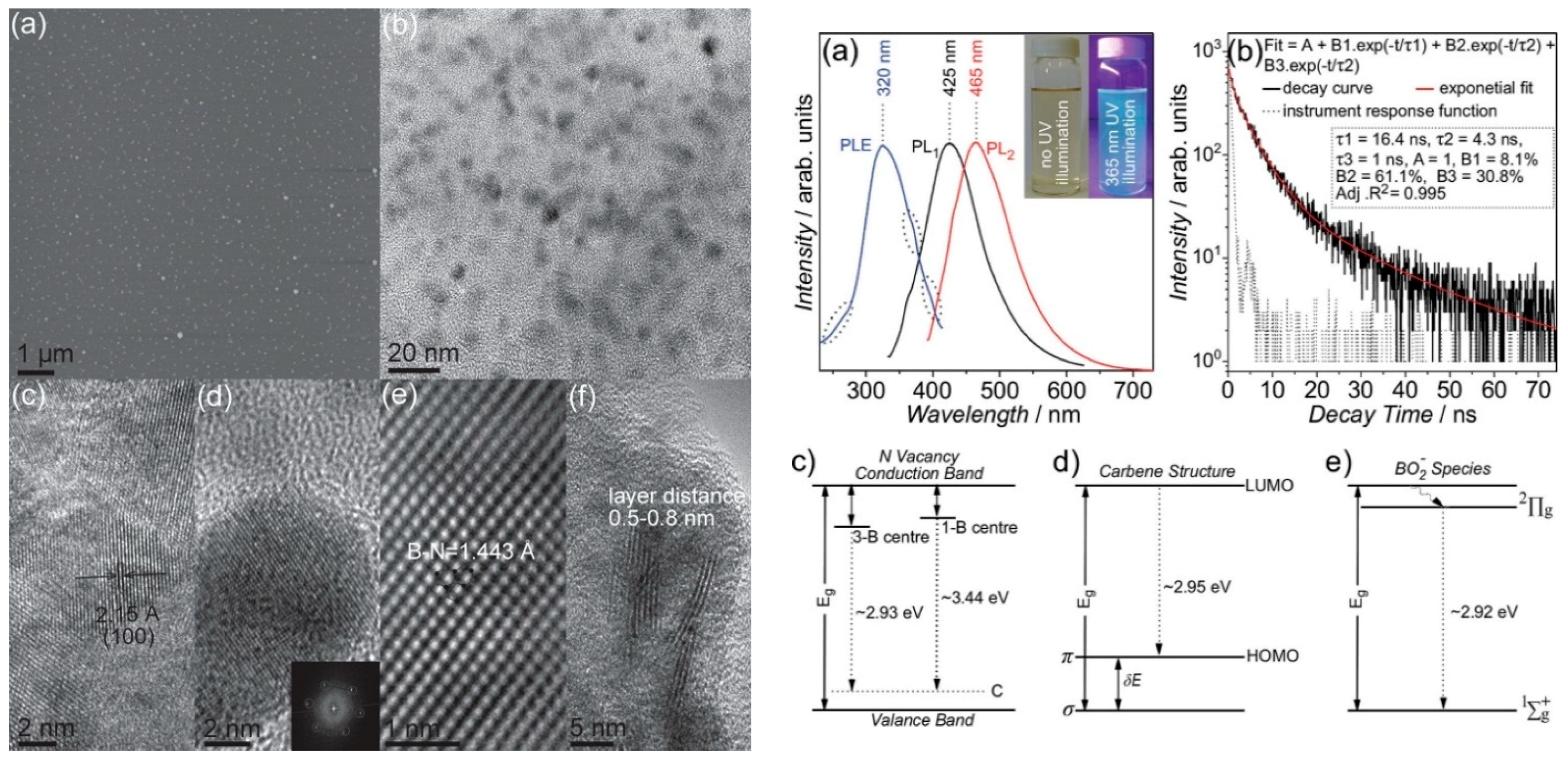 Materials 12 03905 g007 Materials 12 03905 g007