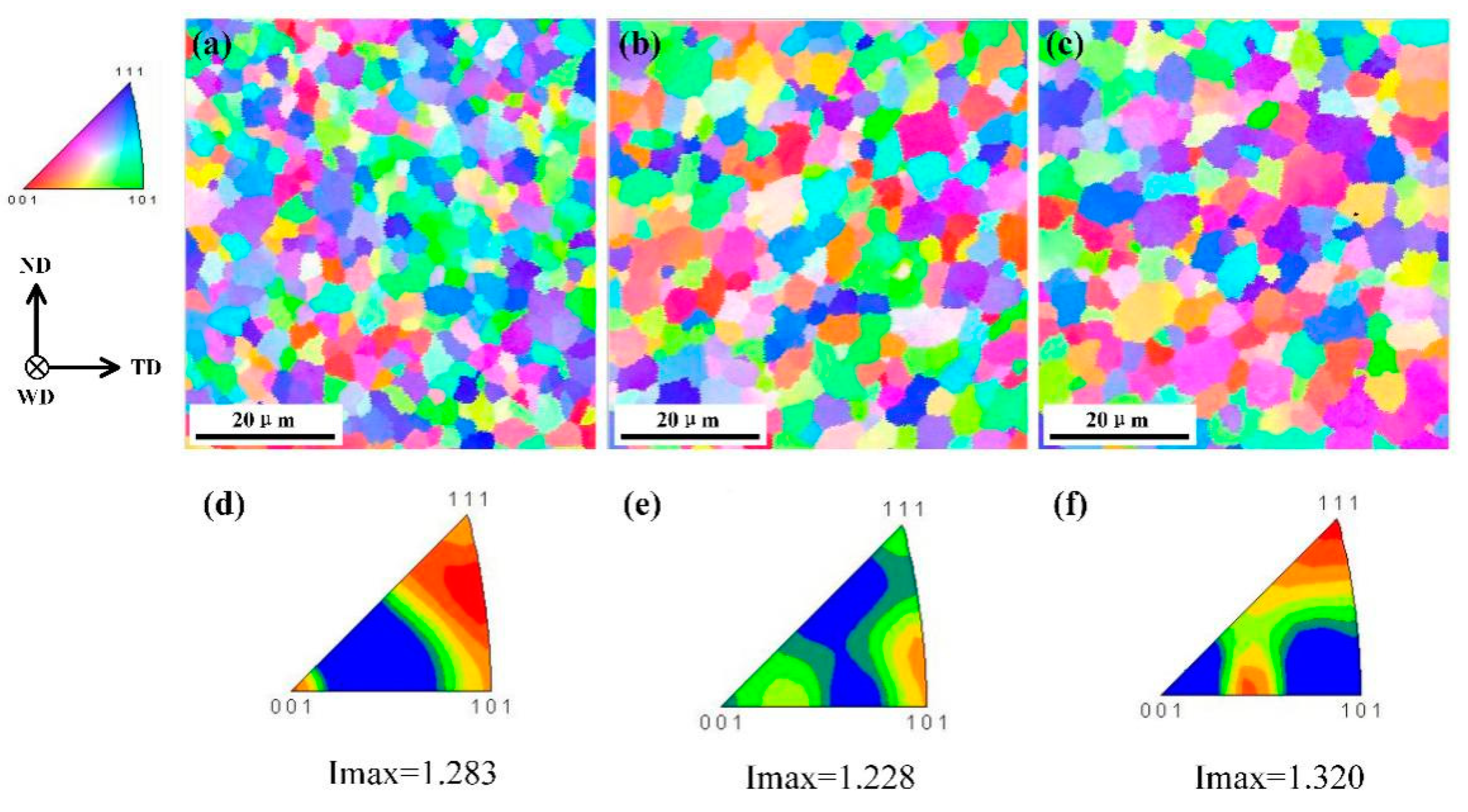Materials 12 03906 g006