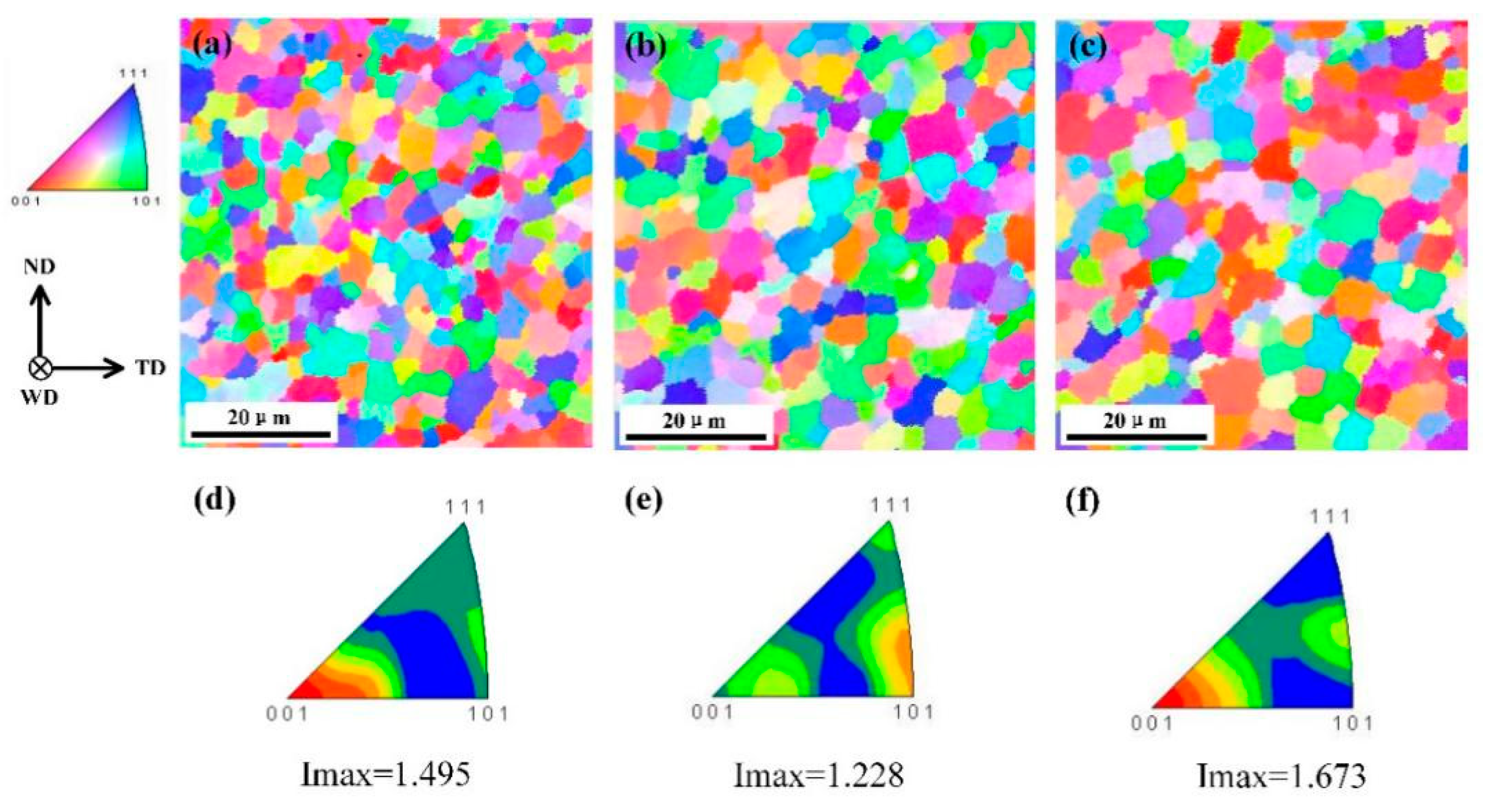 Materials 12 03906 g008