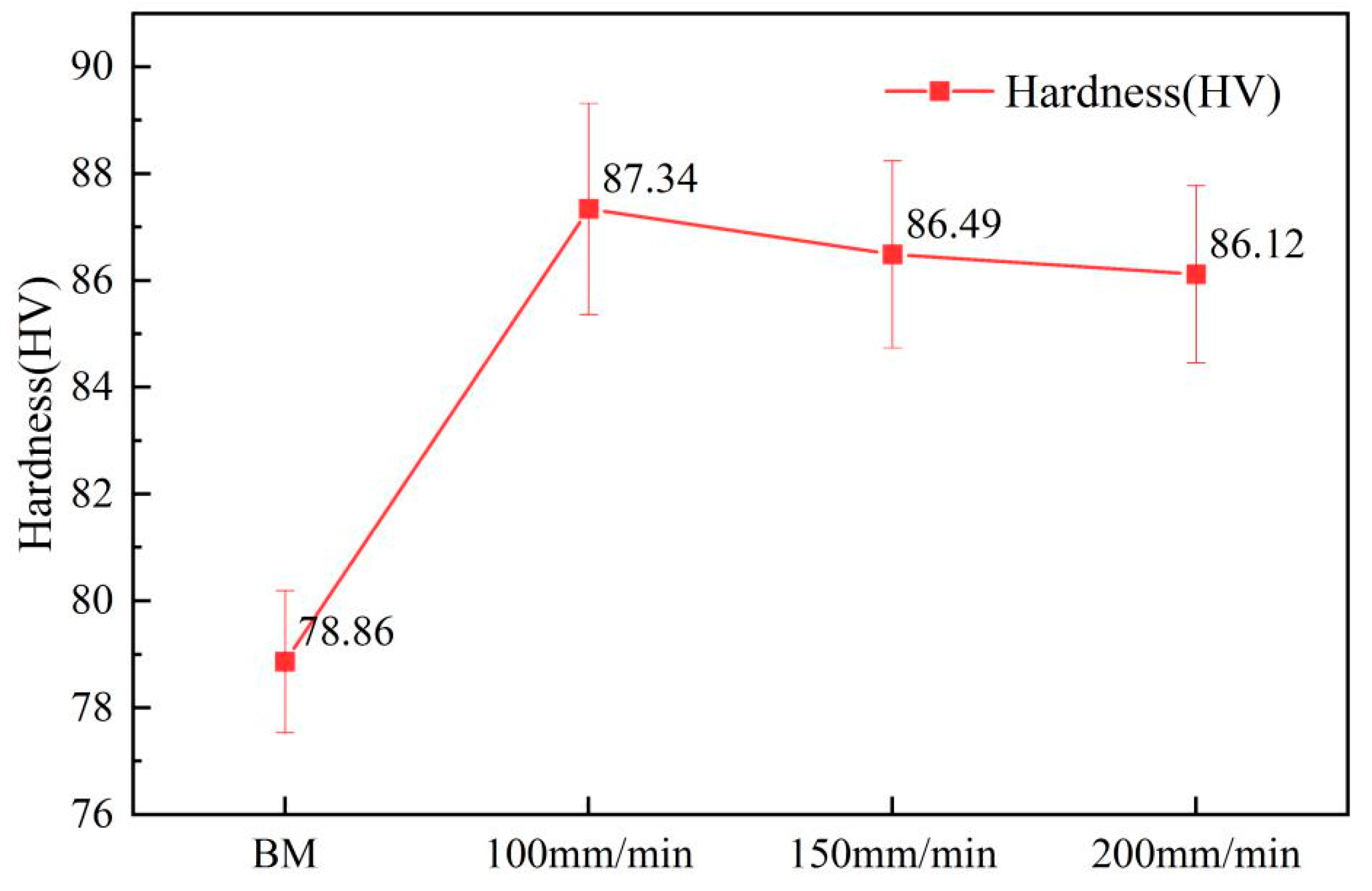 Materials 12 03906 g013