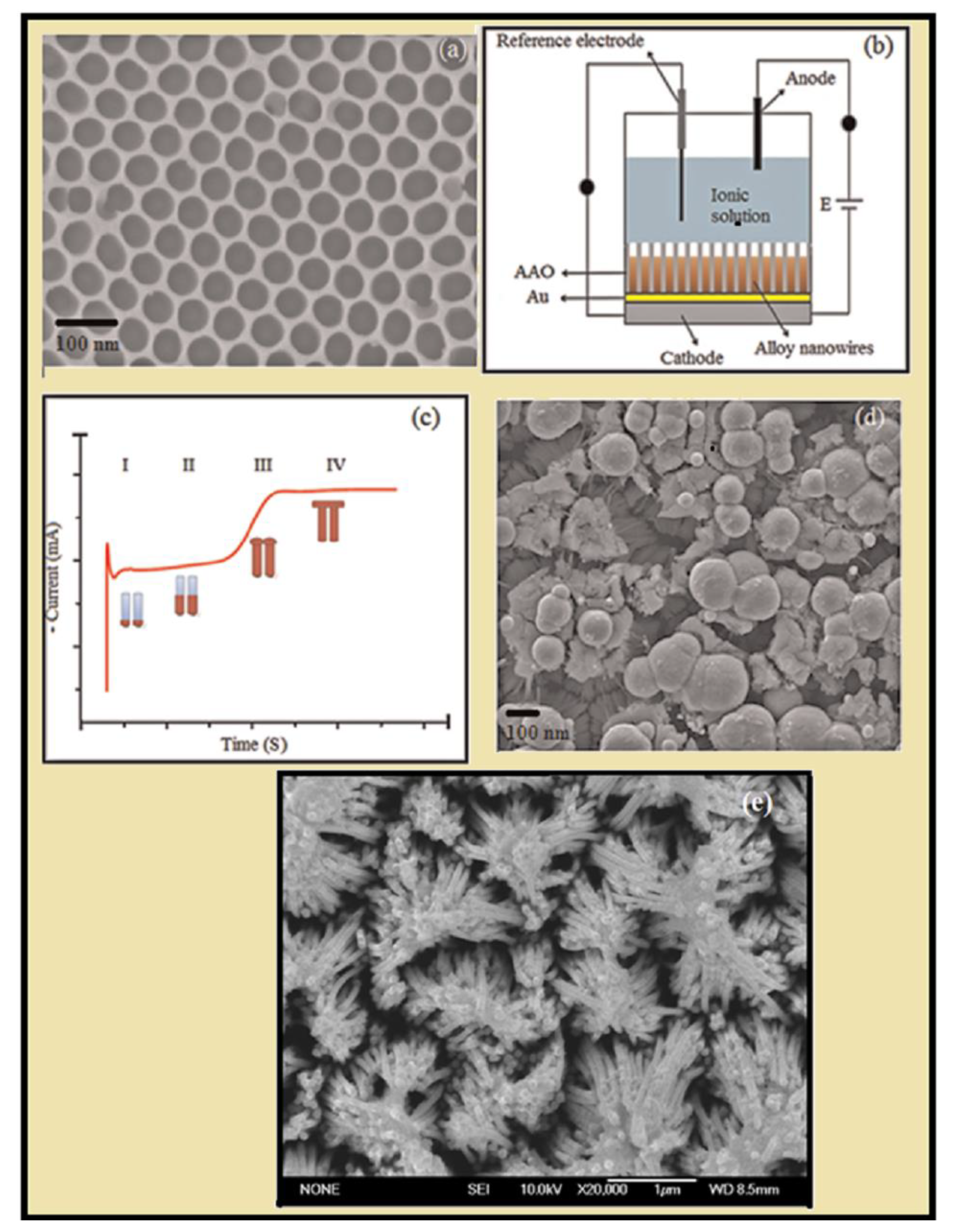 Materials 12 03908 g002 Materials 12 03908 g002