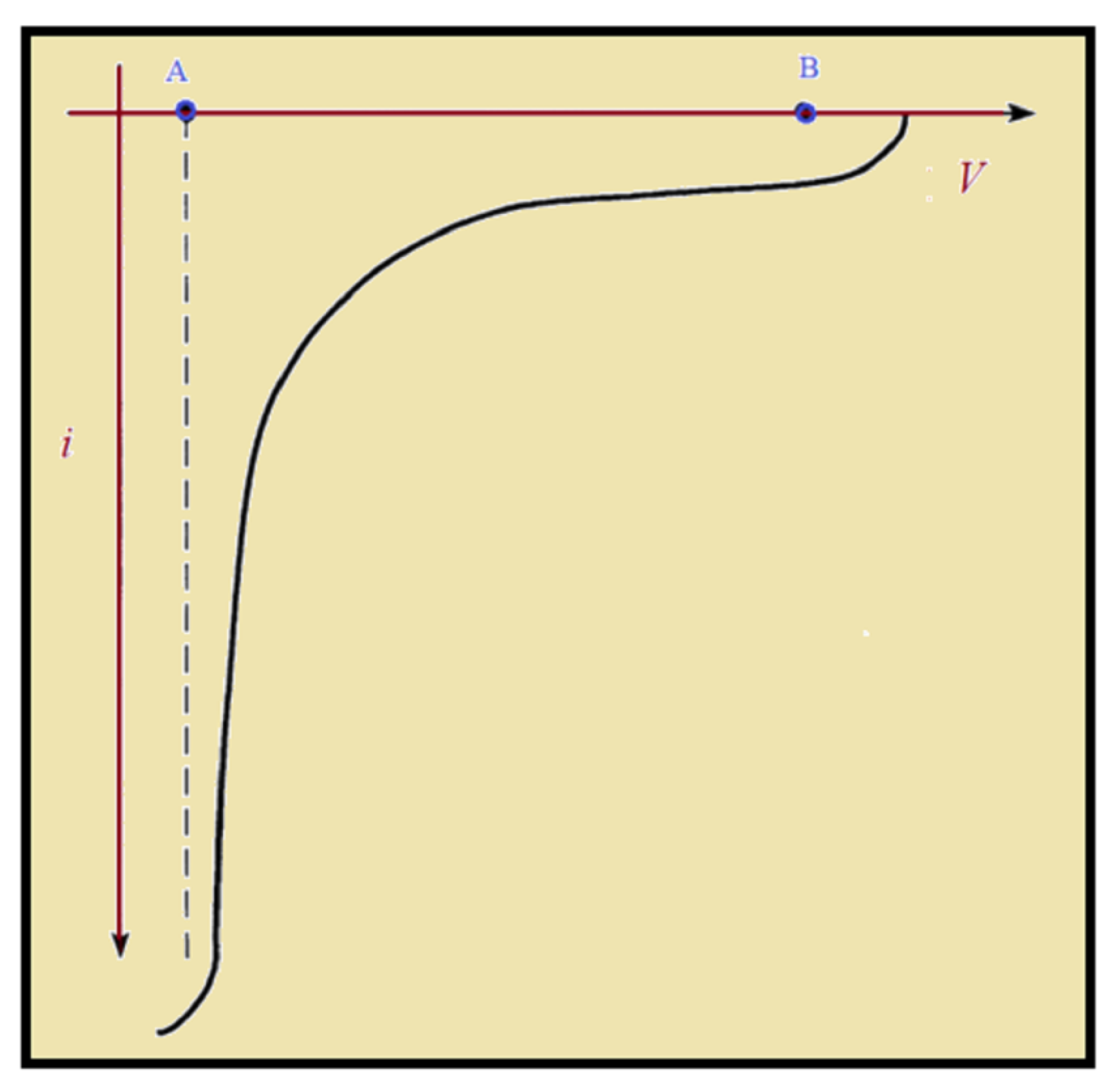 Materials 12 03908 g003 Materials 12 03908 g003
