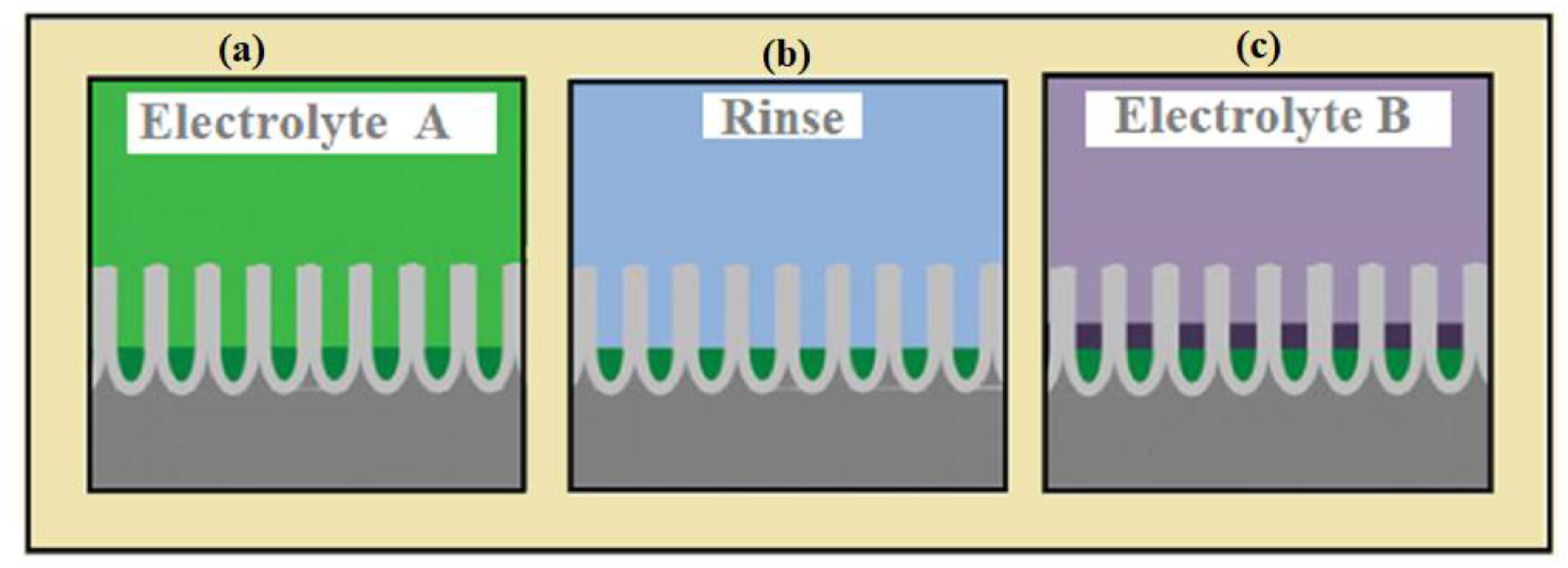 Materials 12 03908 g004 Materials 12 03908 g004
