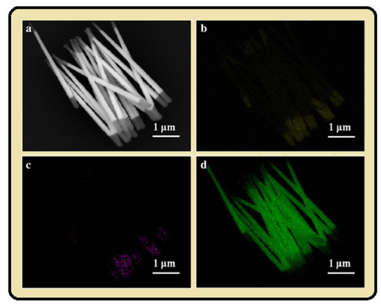 Materials 12 03908 g007 550