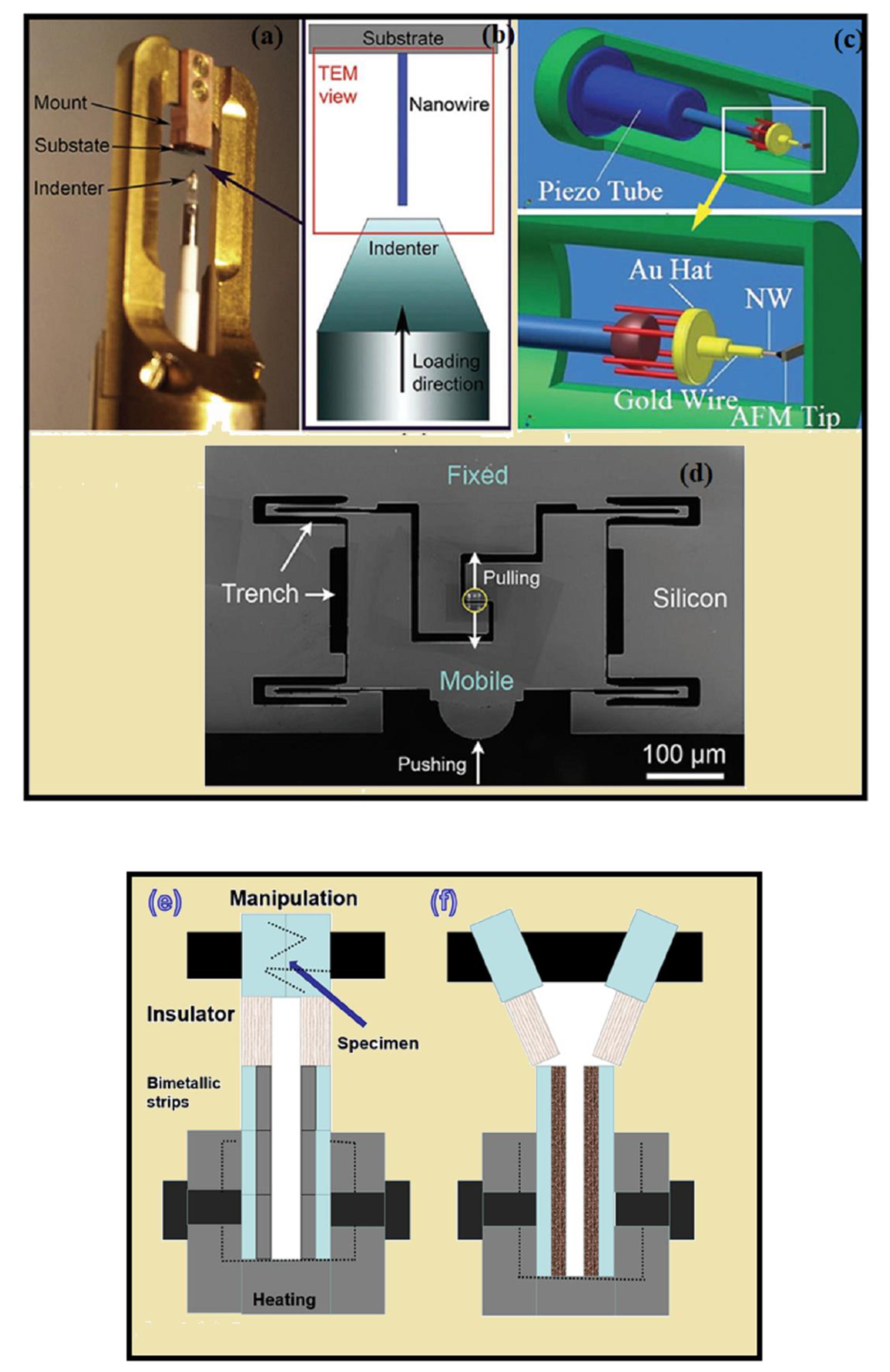 Materials 12 03908 g008 Materials 12 03908 g008