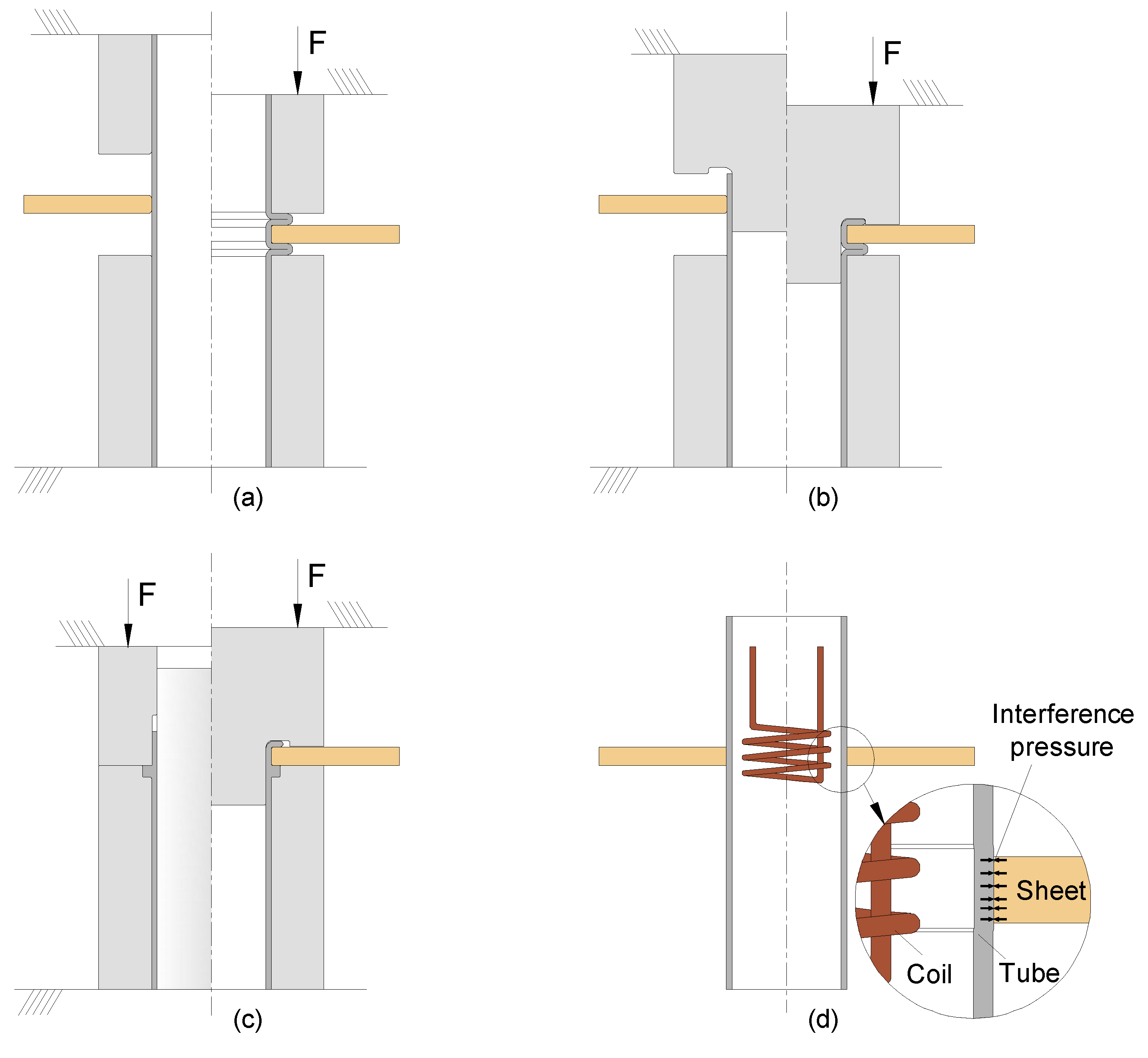 Materials 12 03909 g001 550