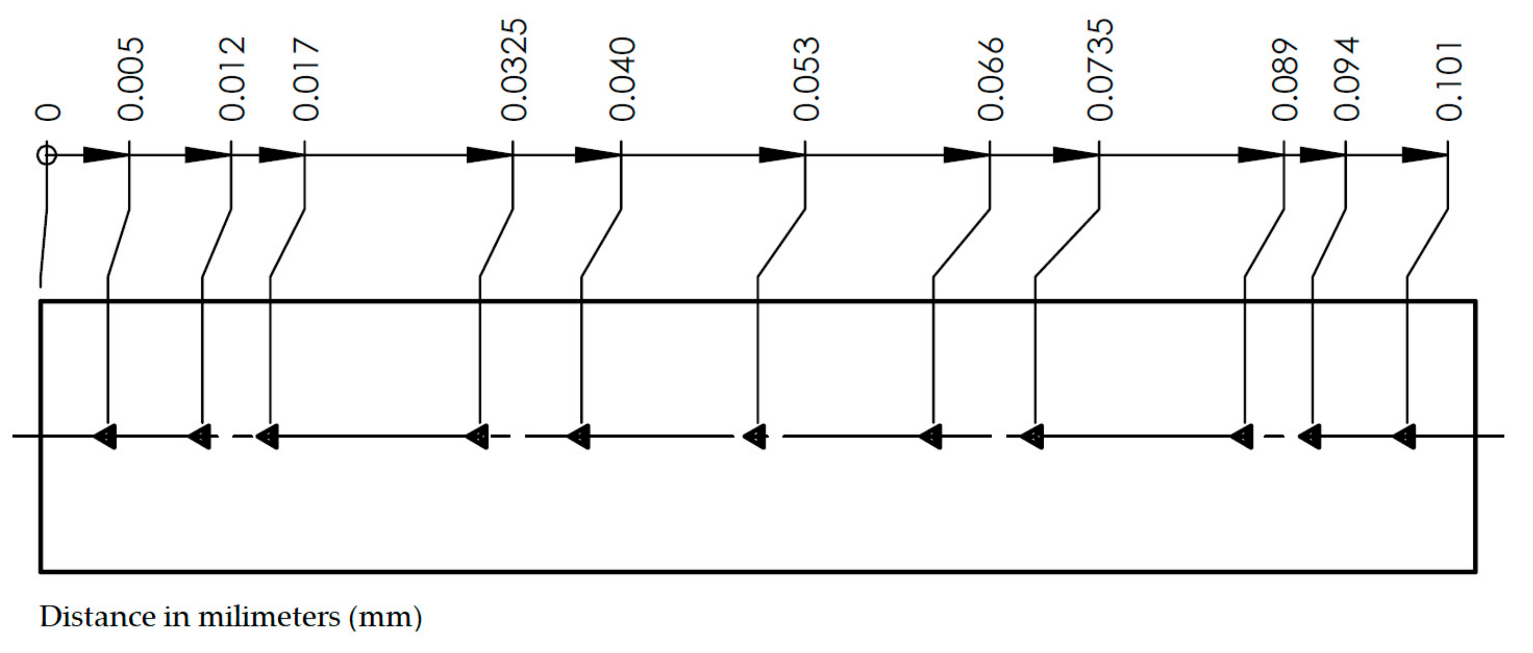 Materials 12 03911 g004