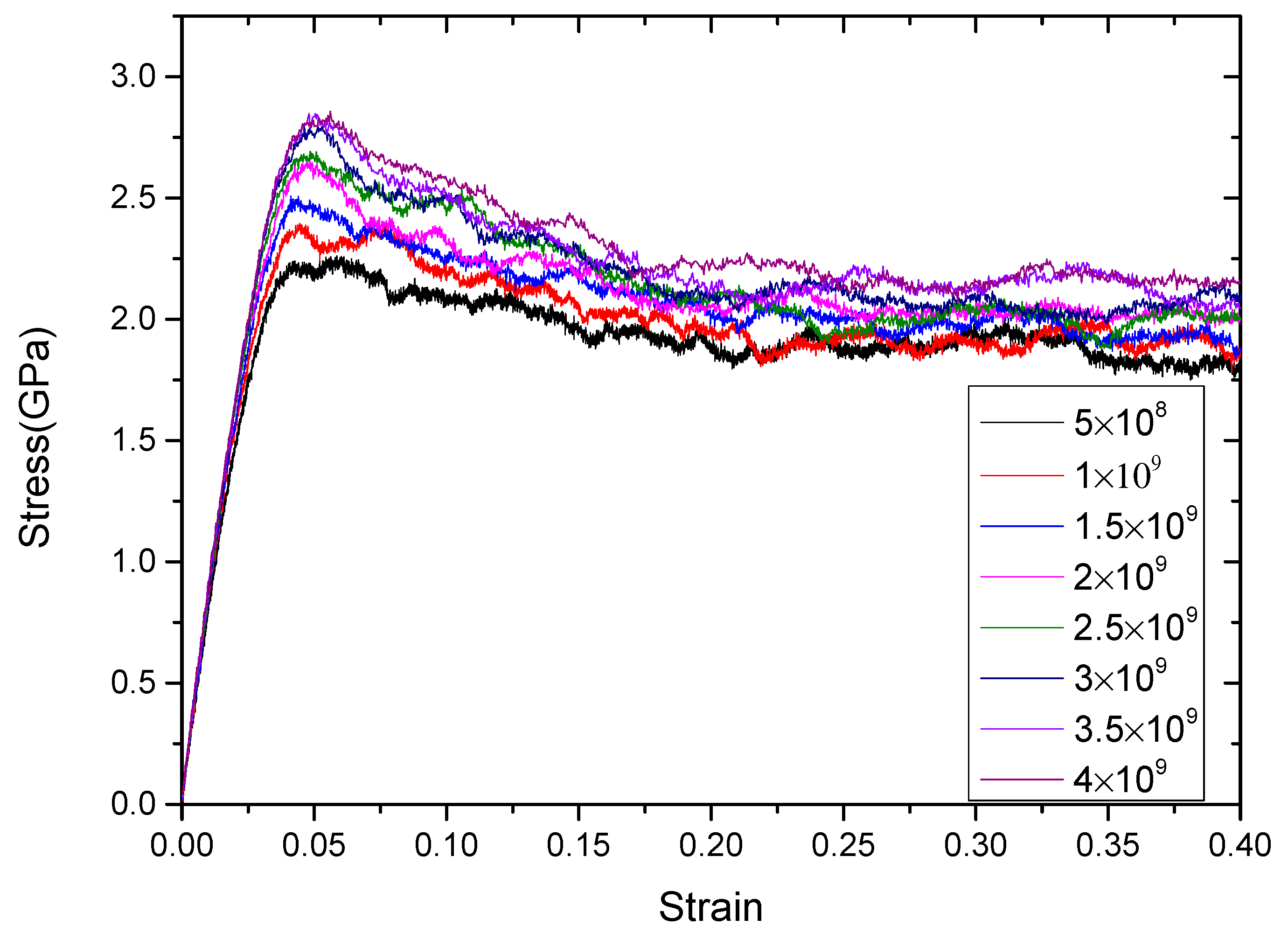 Materials 12 03913 g005