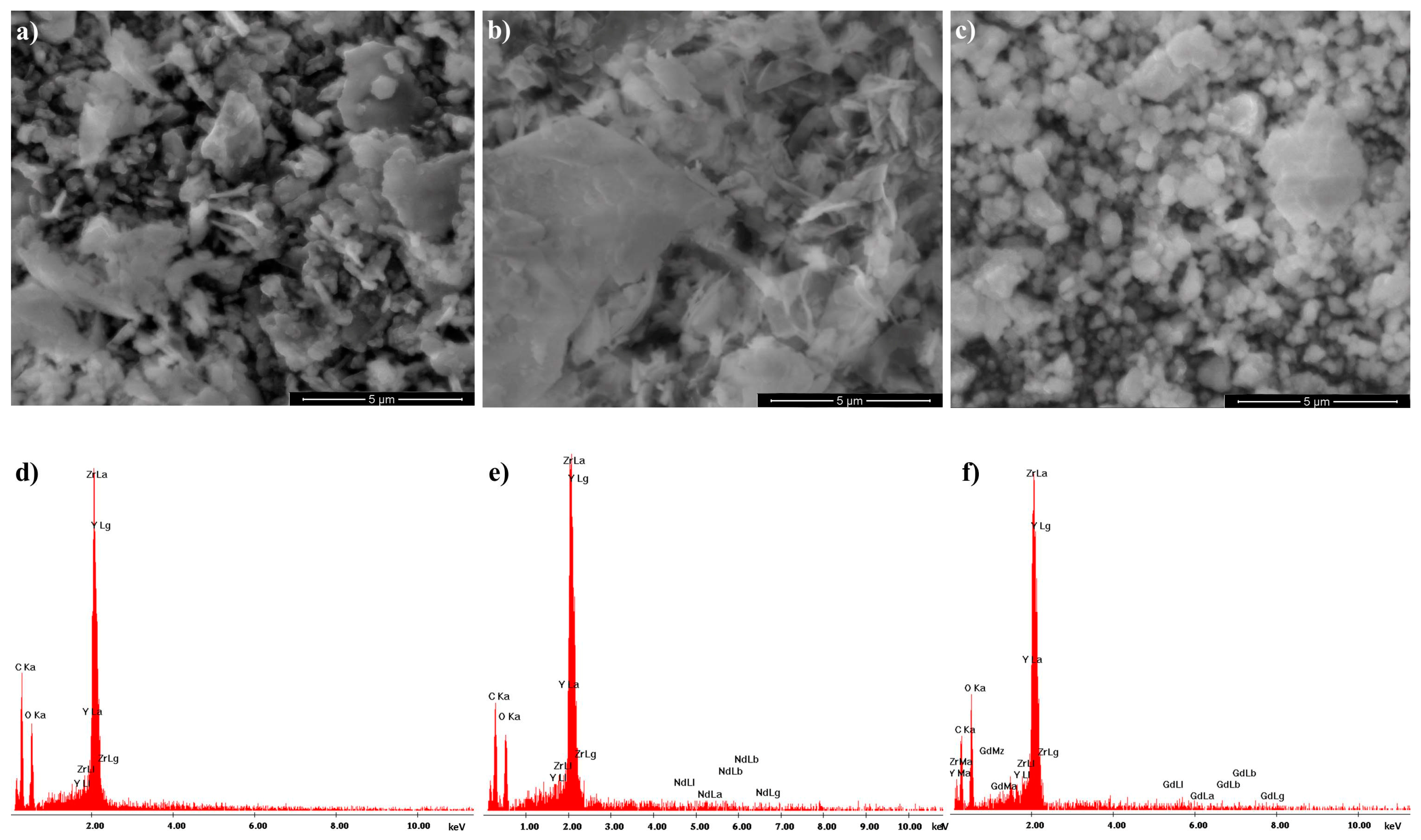 Materials 12 03915 g001 Materials 12 03915 g001
