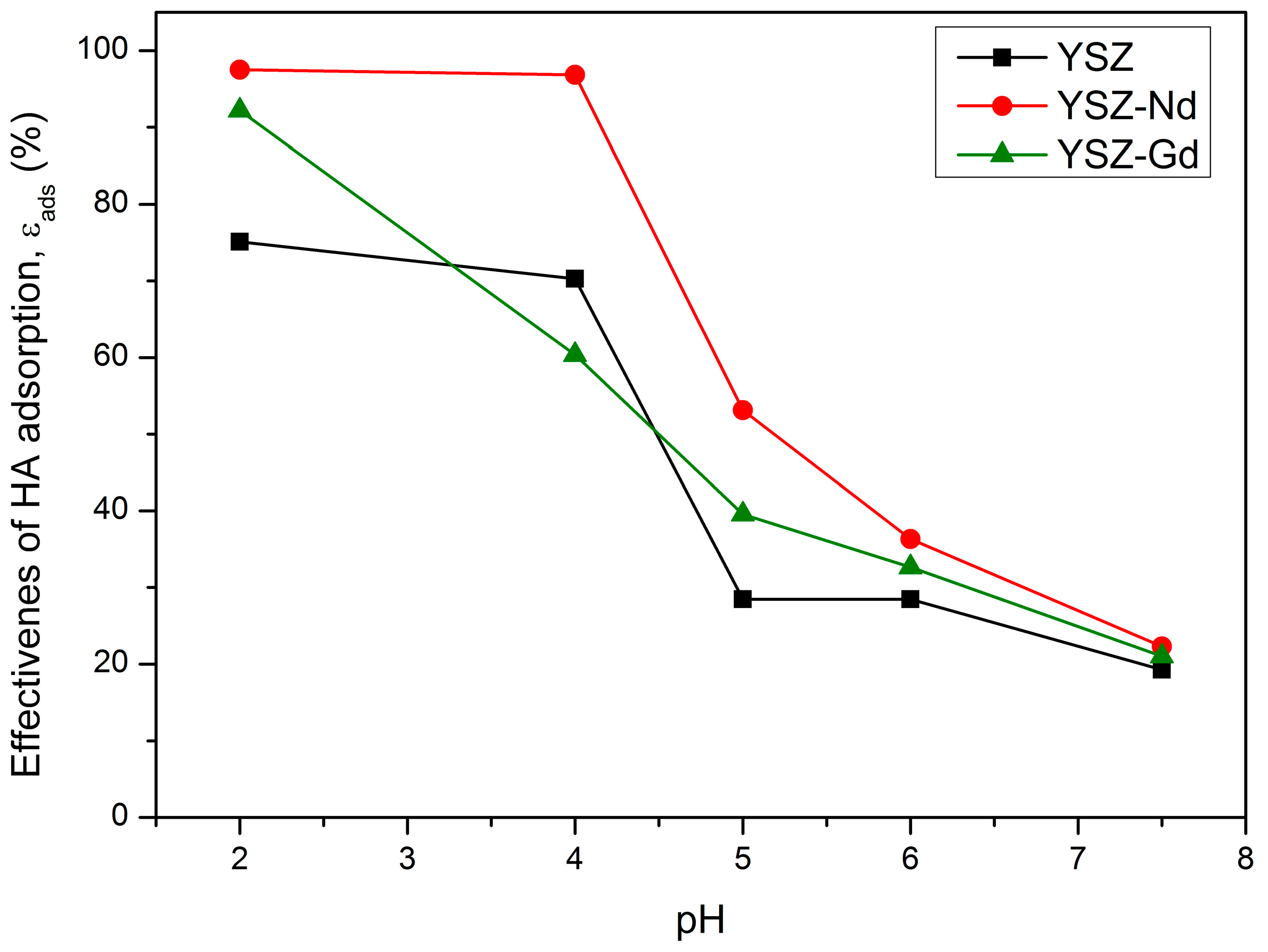 Materials 12 03915 g004 Materials 12 03915 g004