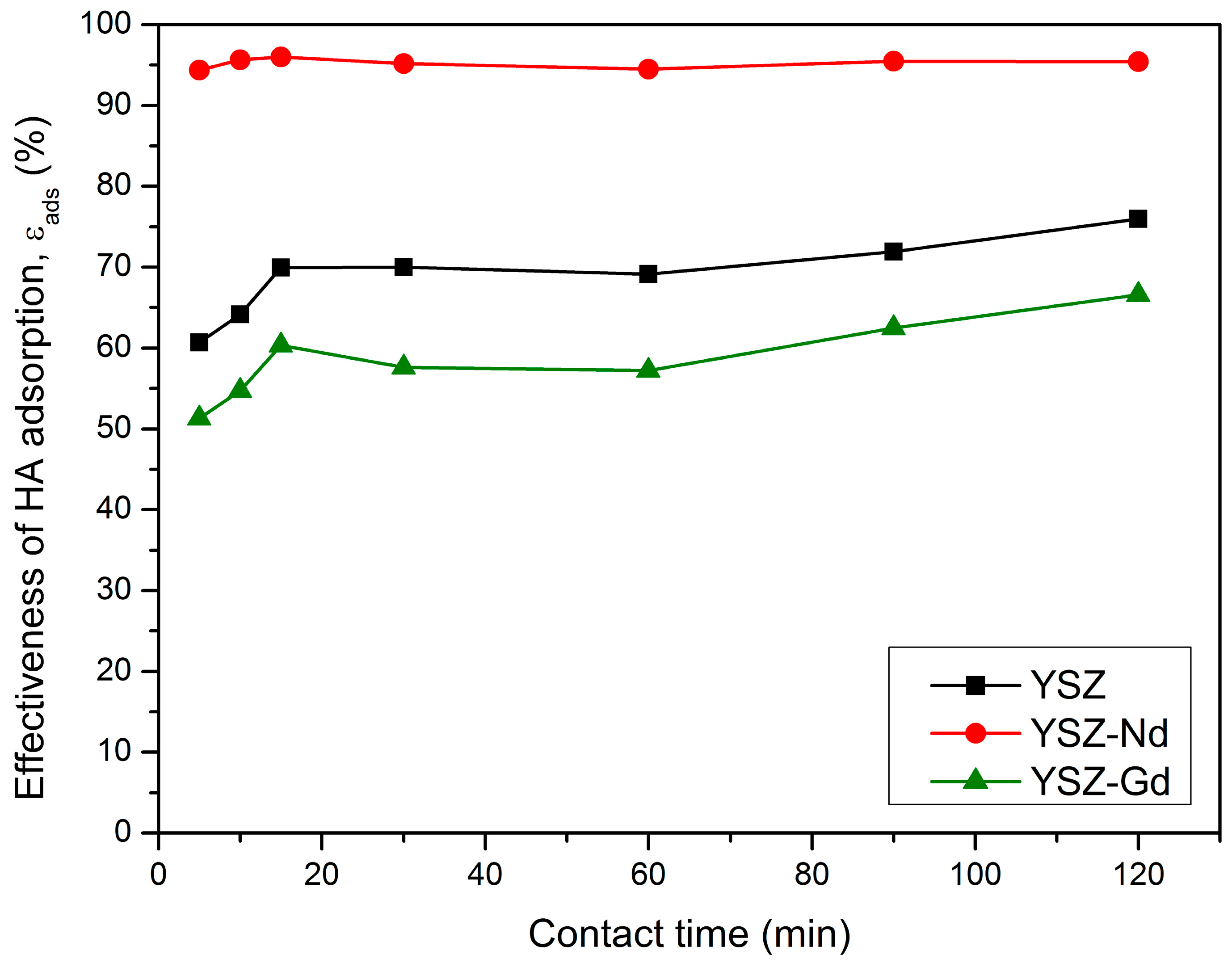 Materials 12 03915 g006 Materials 12 03915 g006