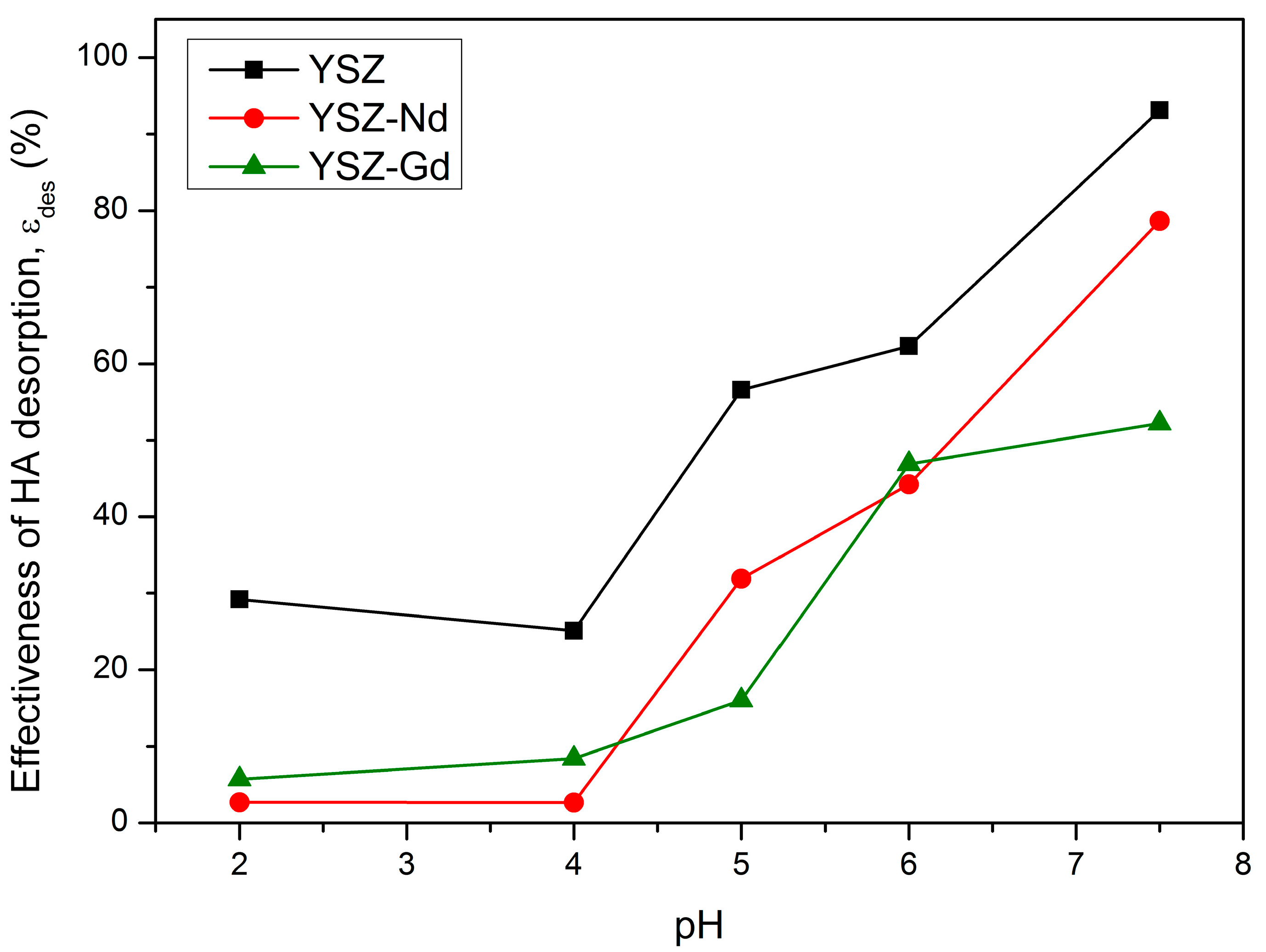 Materials 12 03915 g009 Materials 12 03915 g009