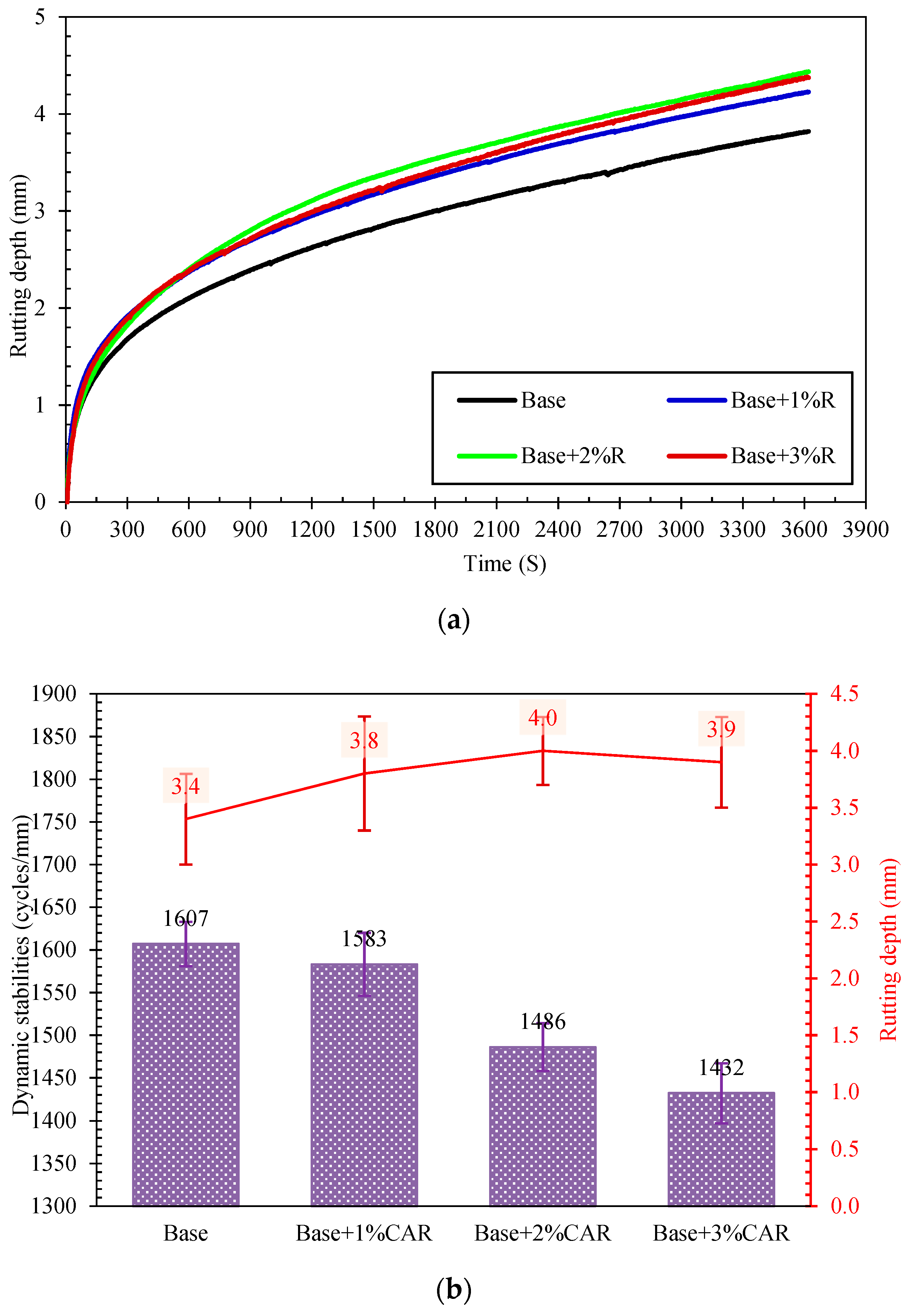 Materials 12 03916 g007 550