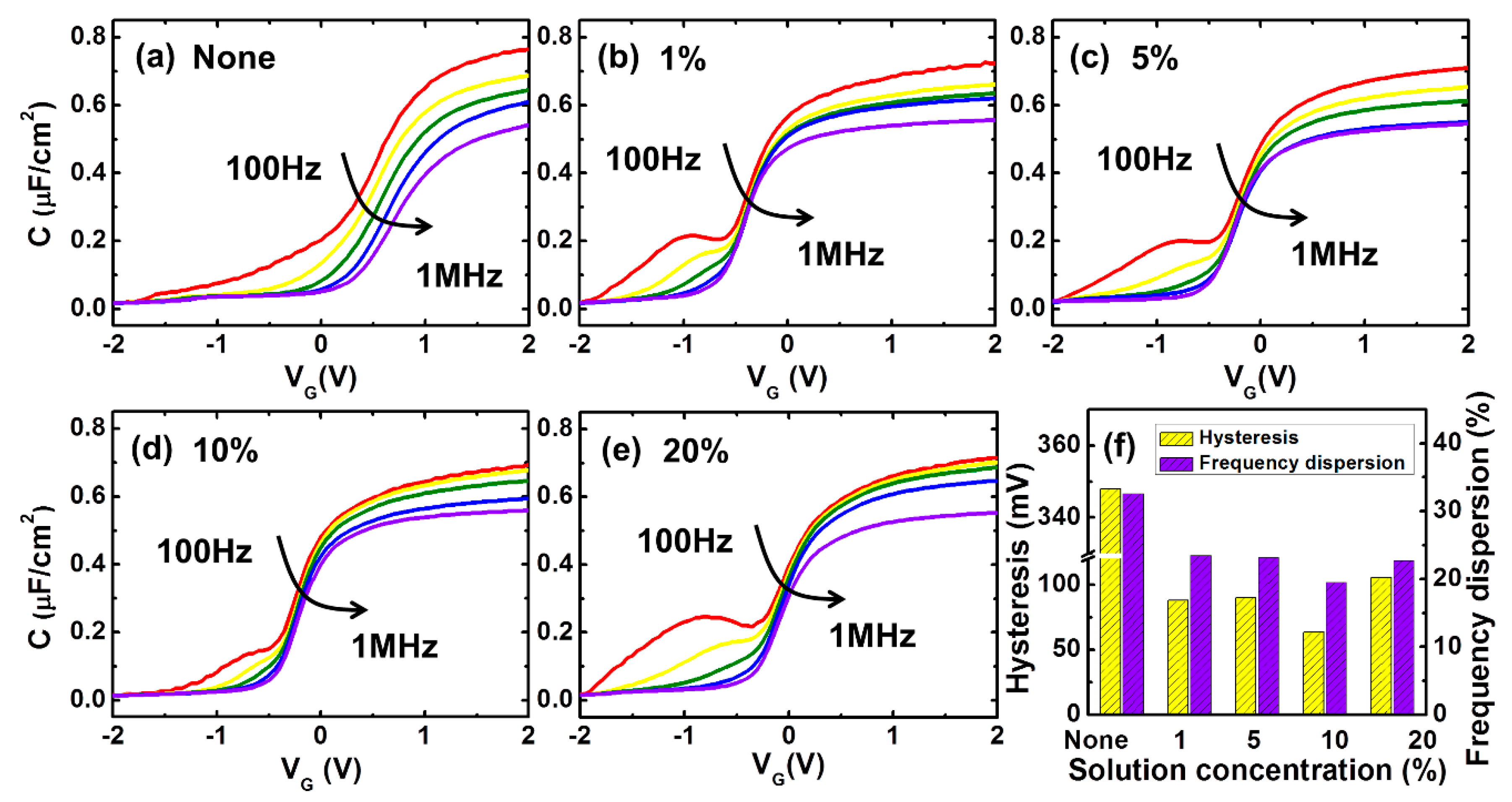 Materials 12 03917 g002
