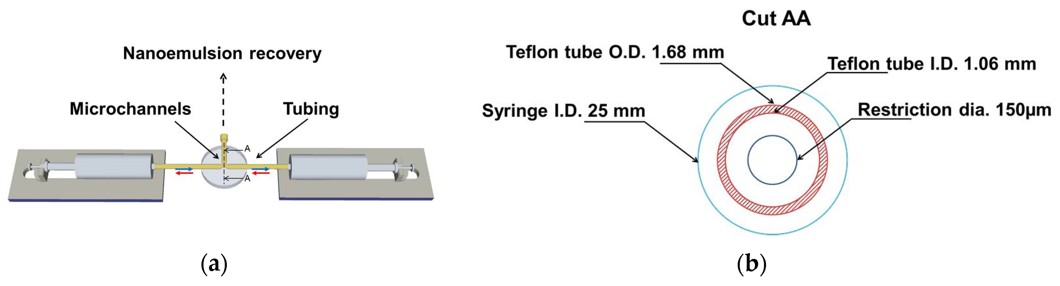 Materials 12 03921 g001